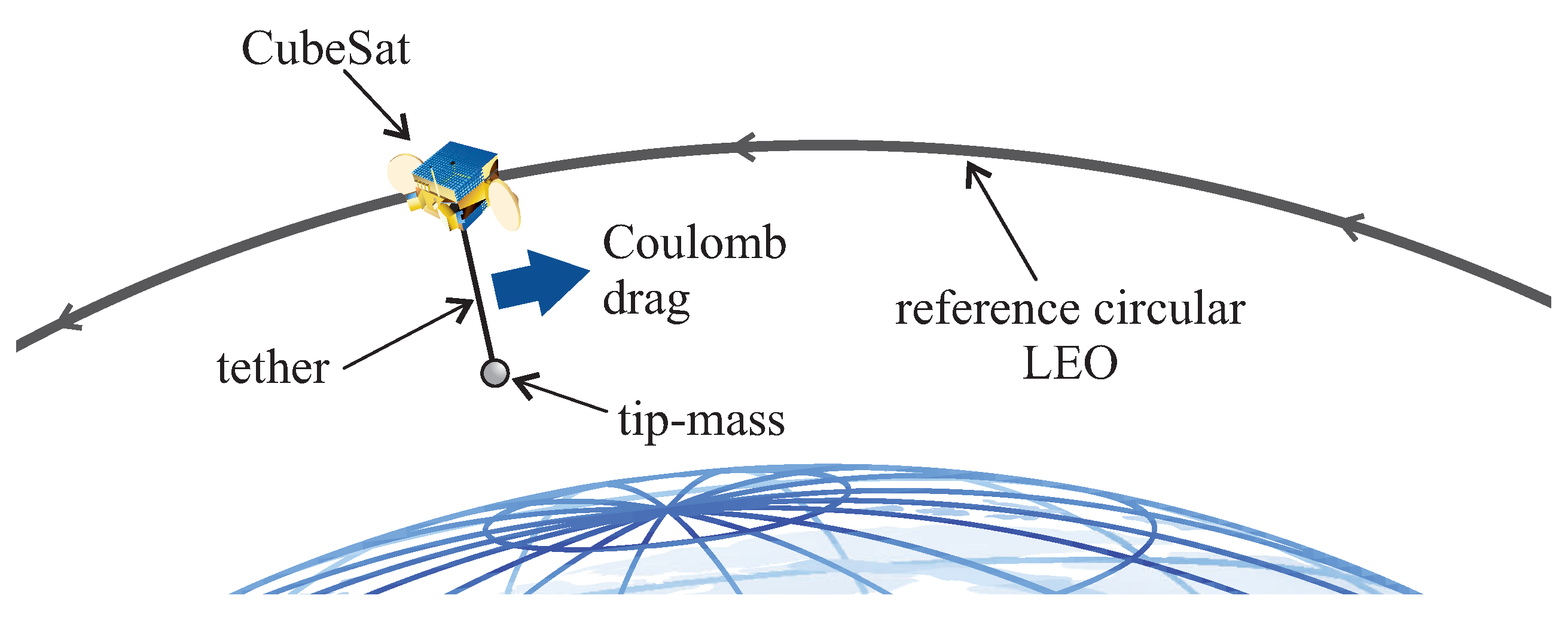 Aerospace 09 00636 g002 Aerospace 09 00636 g002