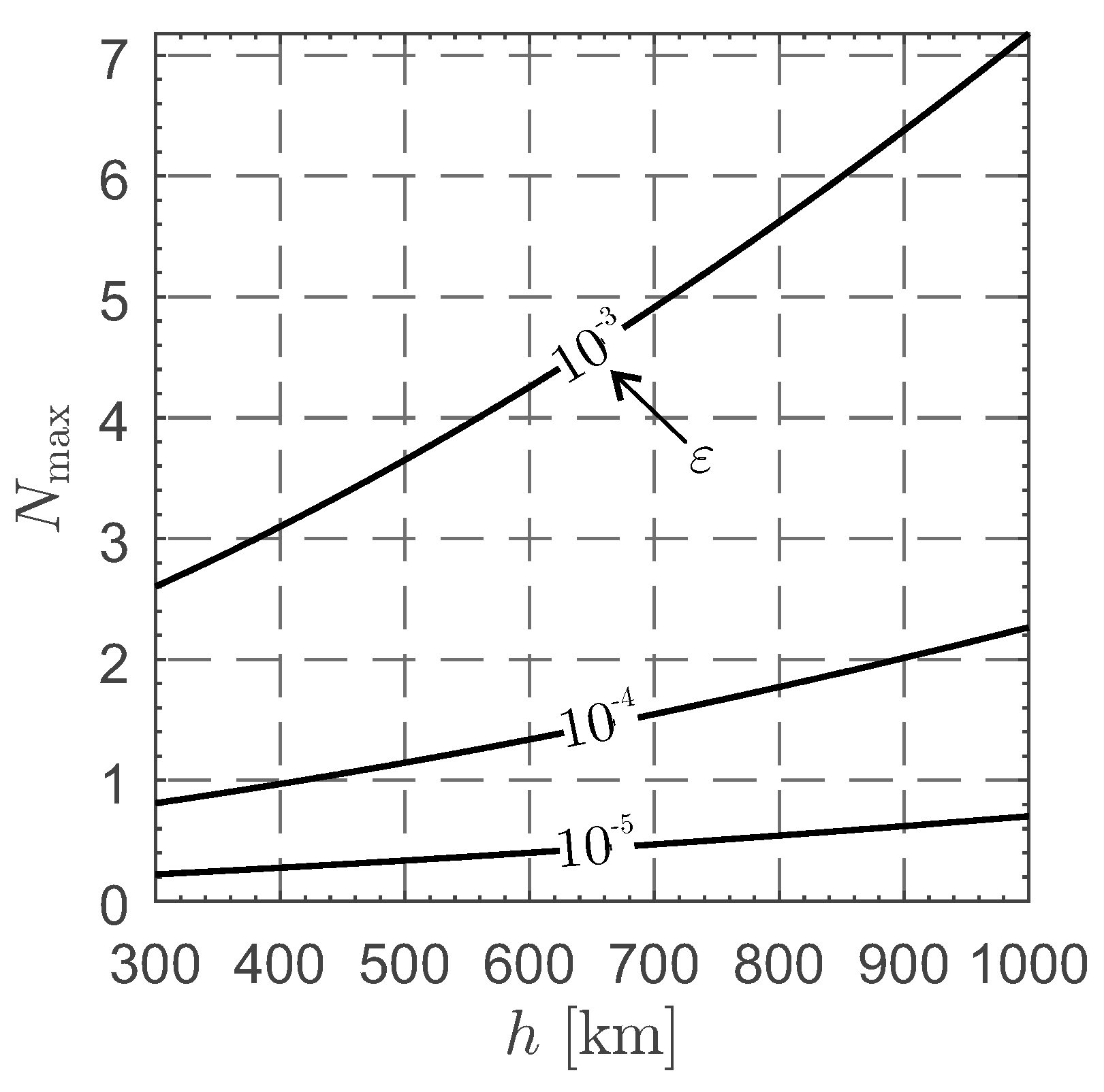 Aerospace 09 00636 g004 Aerospace 09 00636 g004