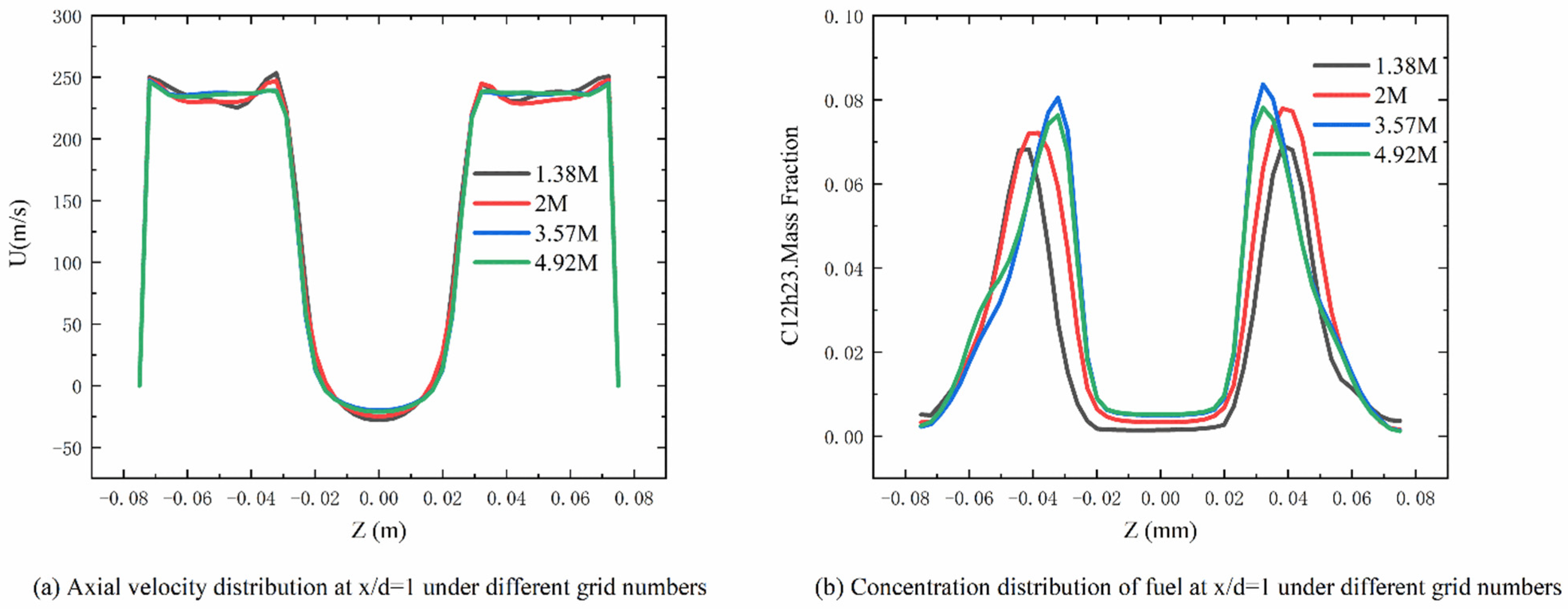 Aerospace 09 00637 g003 Aerospace 09 00637 g003