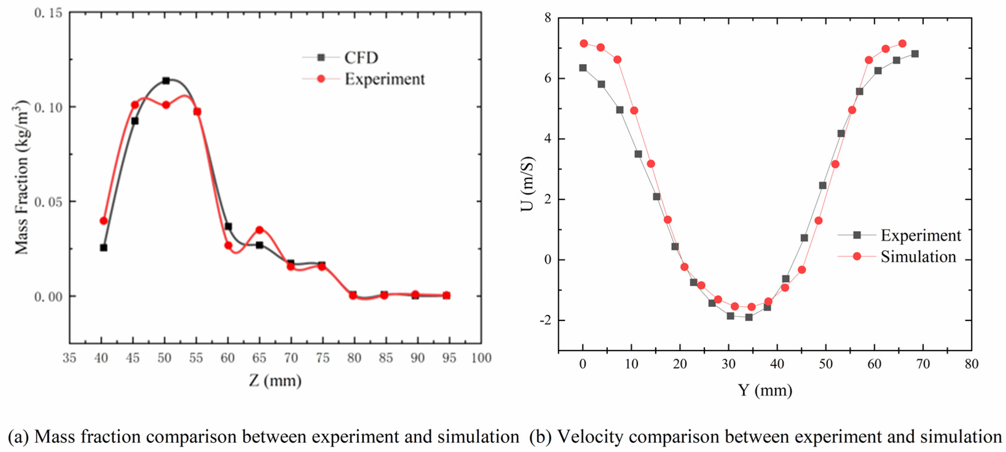 Aerospace 09 00637 g004 Aerospace 09 00637 g004