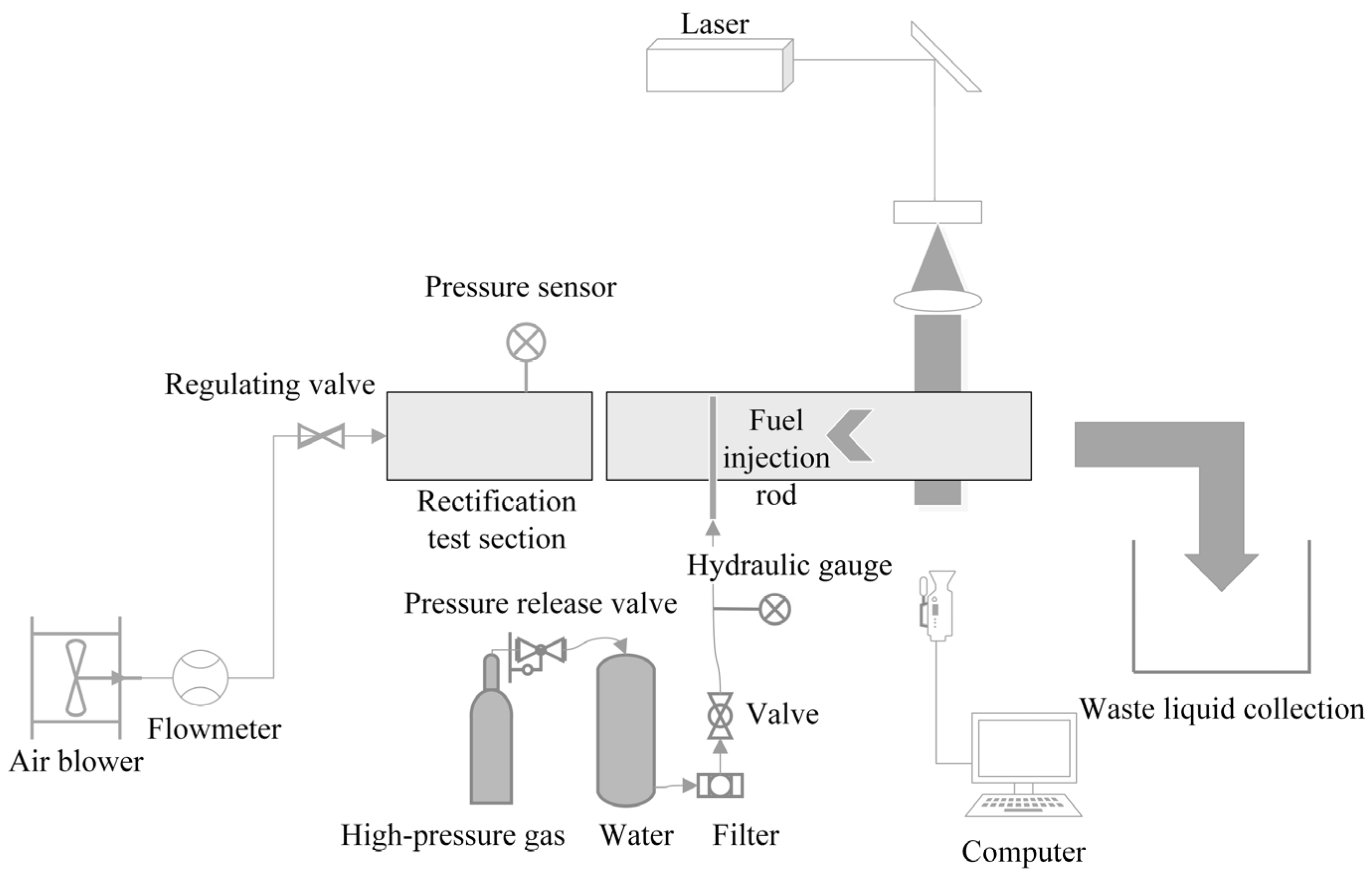 Aerospace 09 00637 g005 Aerospace 09 00637 g005
