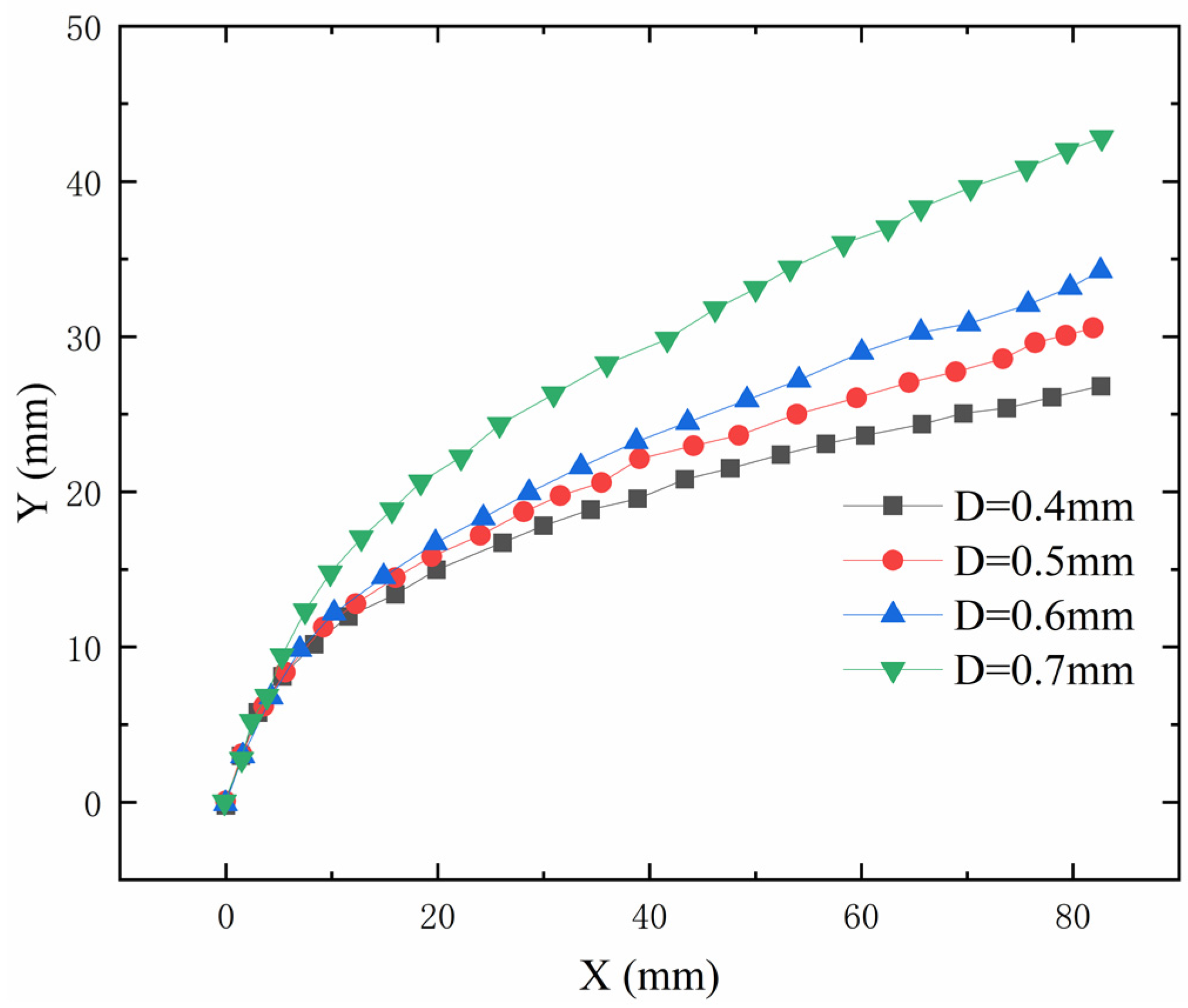 Aerospace 09 00637 g009 Aerospace 09 00637 g009