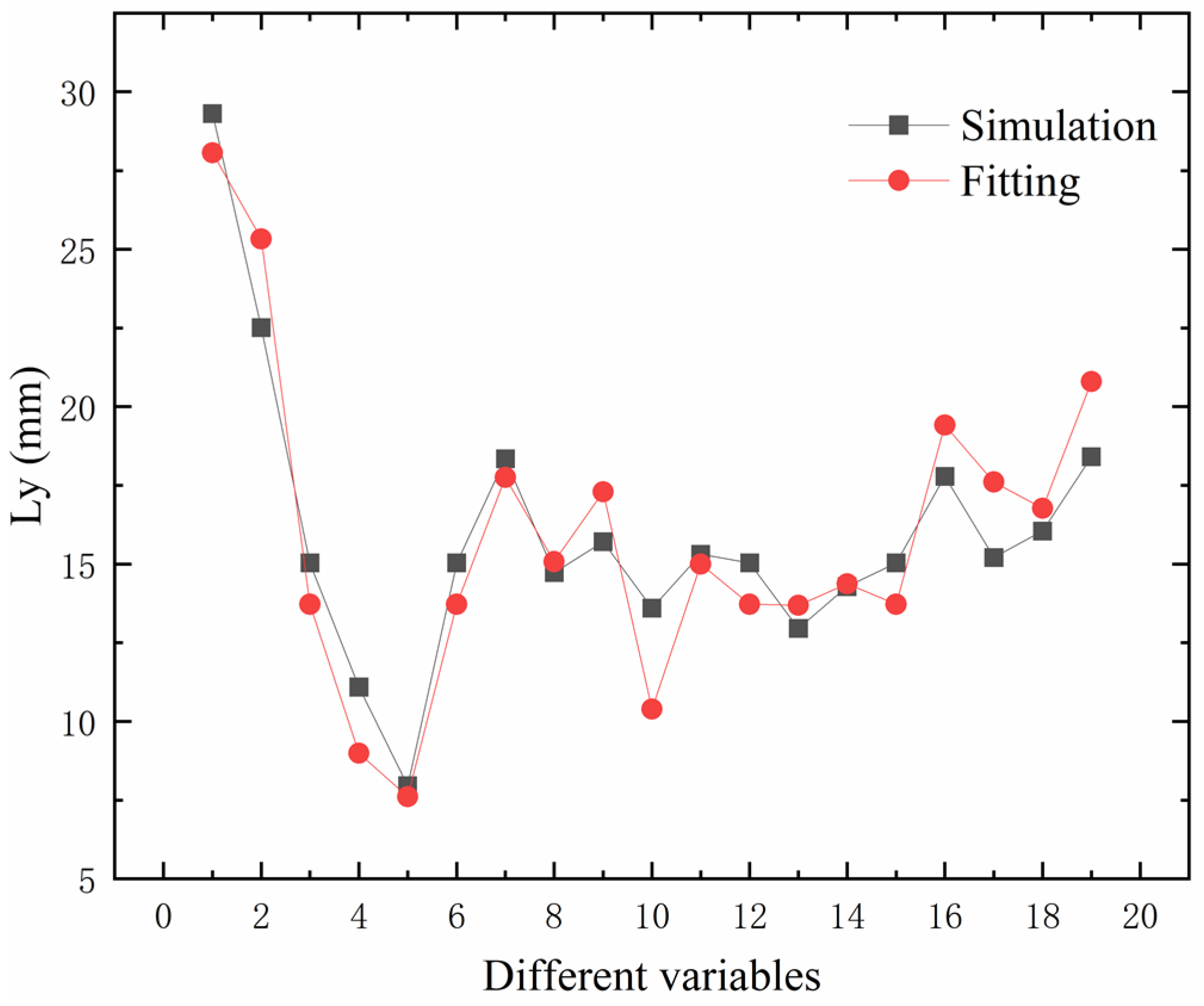 Aerospace 09 00637 g010 Aerospace 09 00637 g010