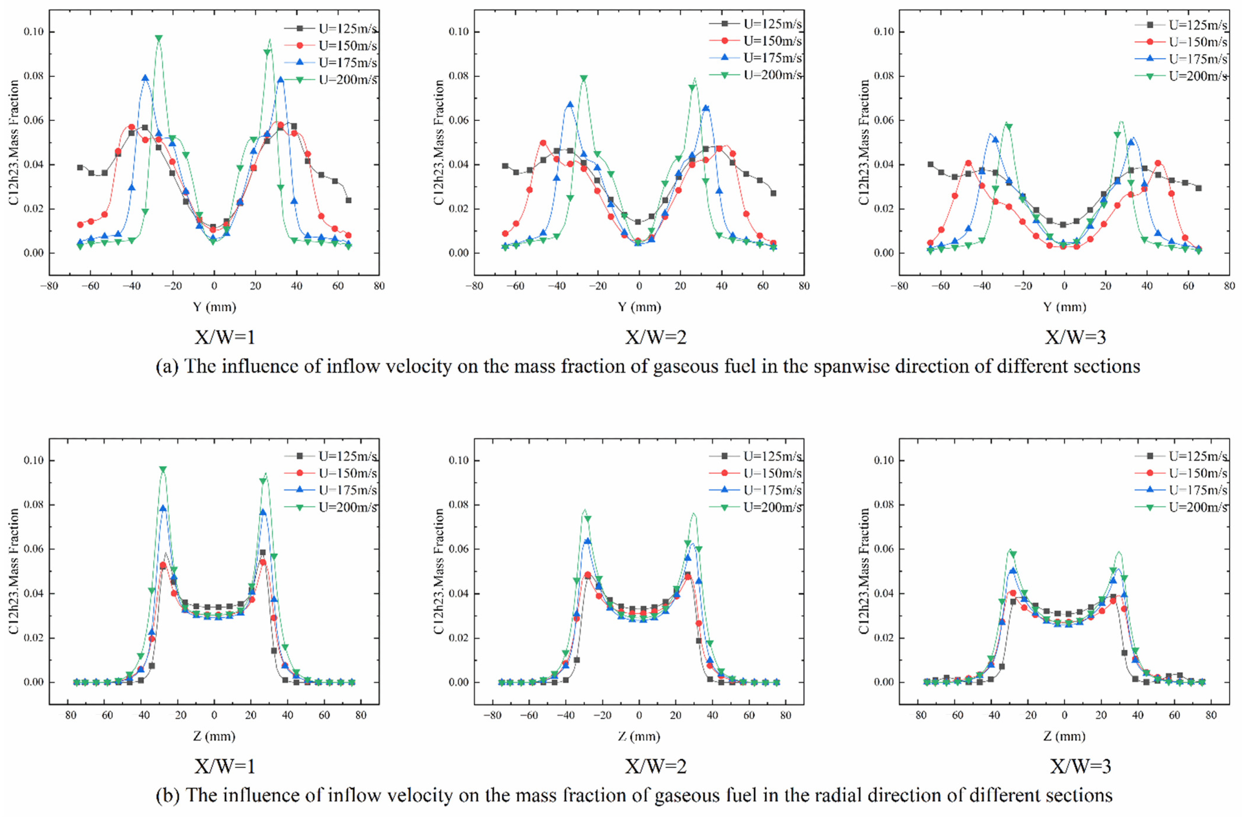 Aerospace 09 00637 g011 Aerospace 09 00637 g011