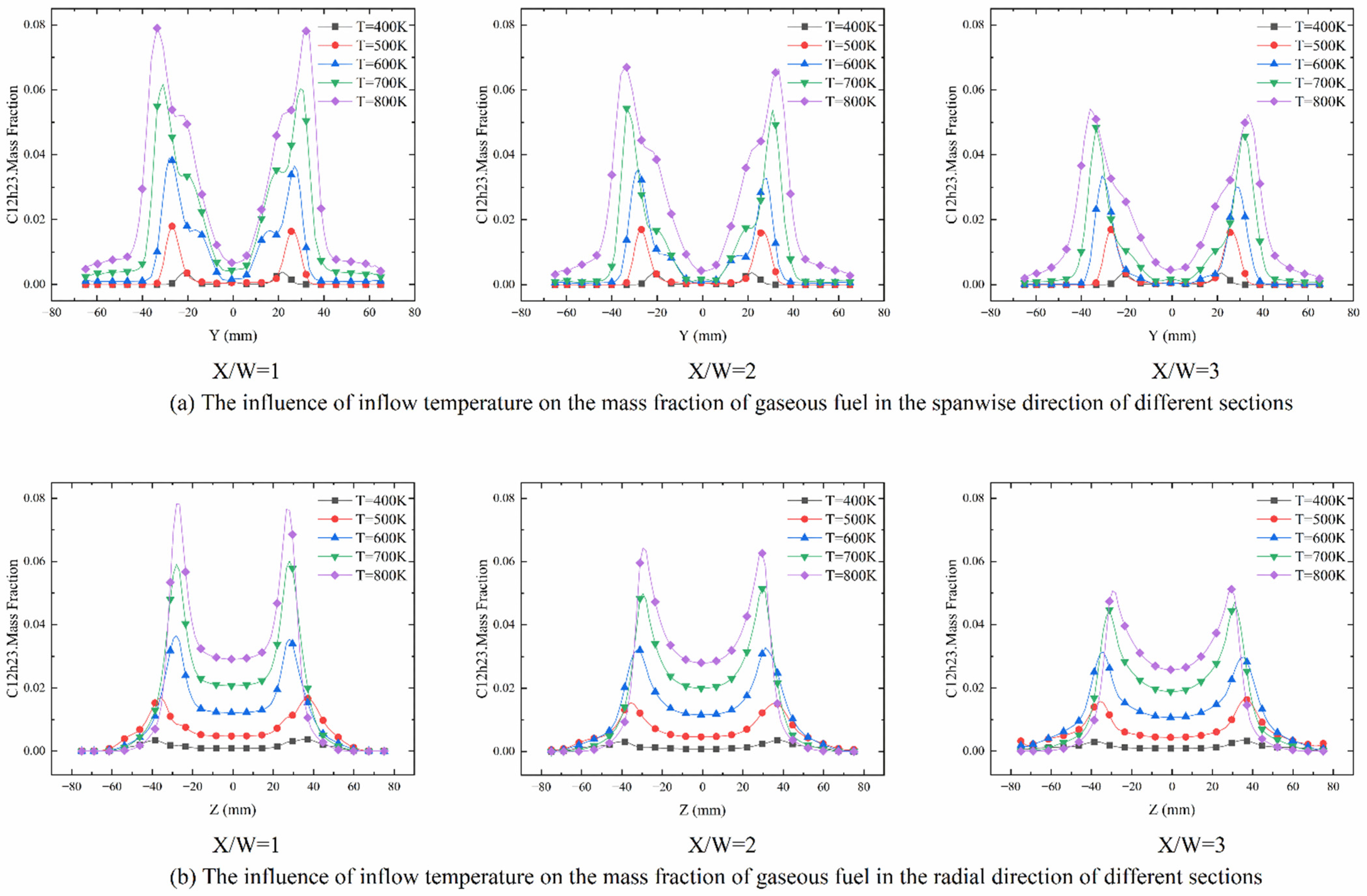 Aerospace 09 00637 g012 Aerospace 09 00637 g012