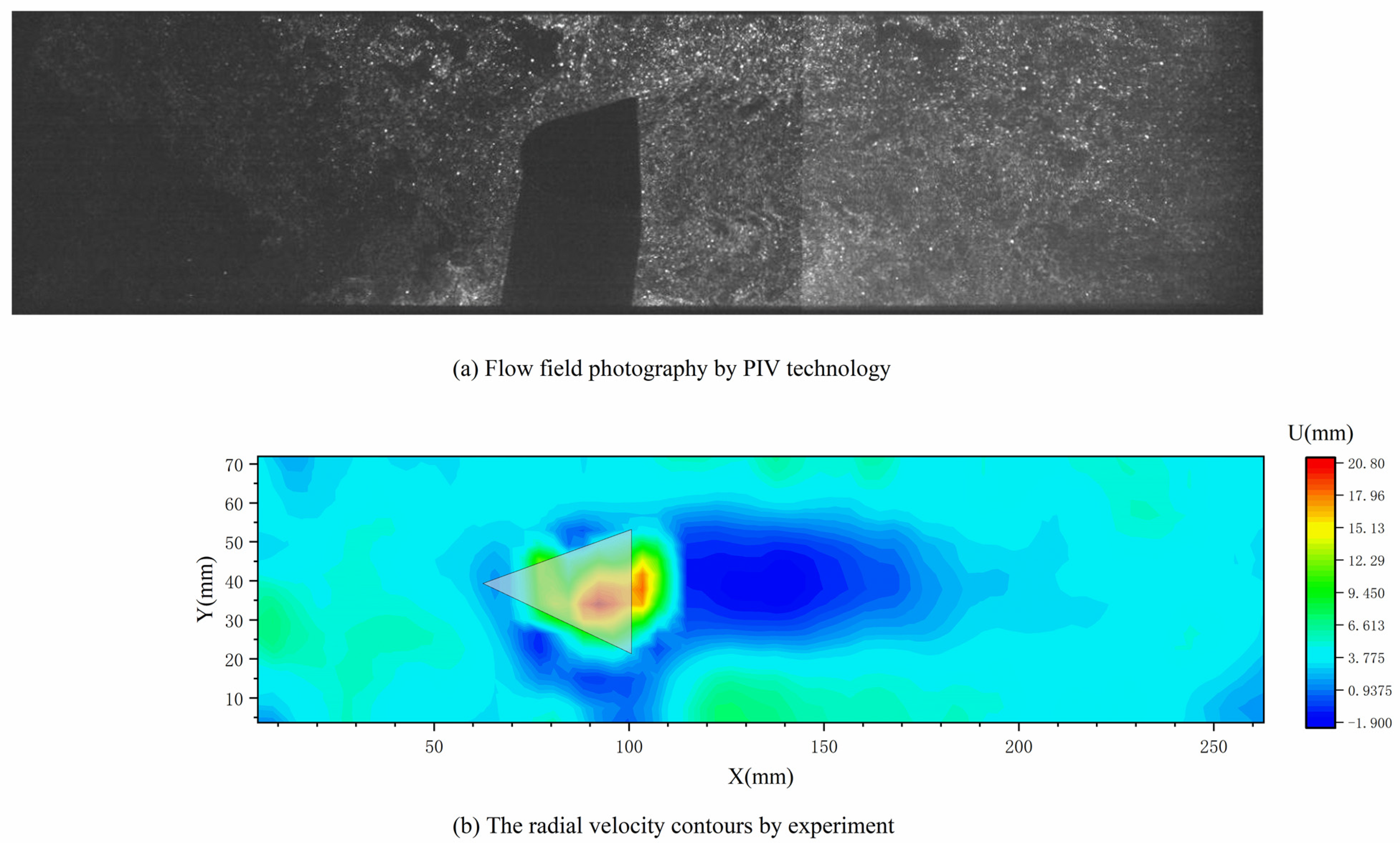 Aerospace 09 00637 g013 Aerospace 09 00637 g013