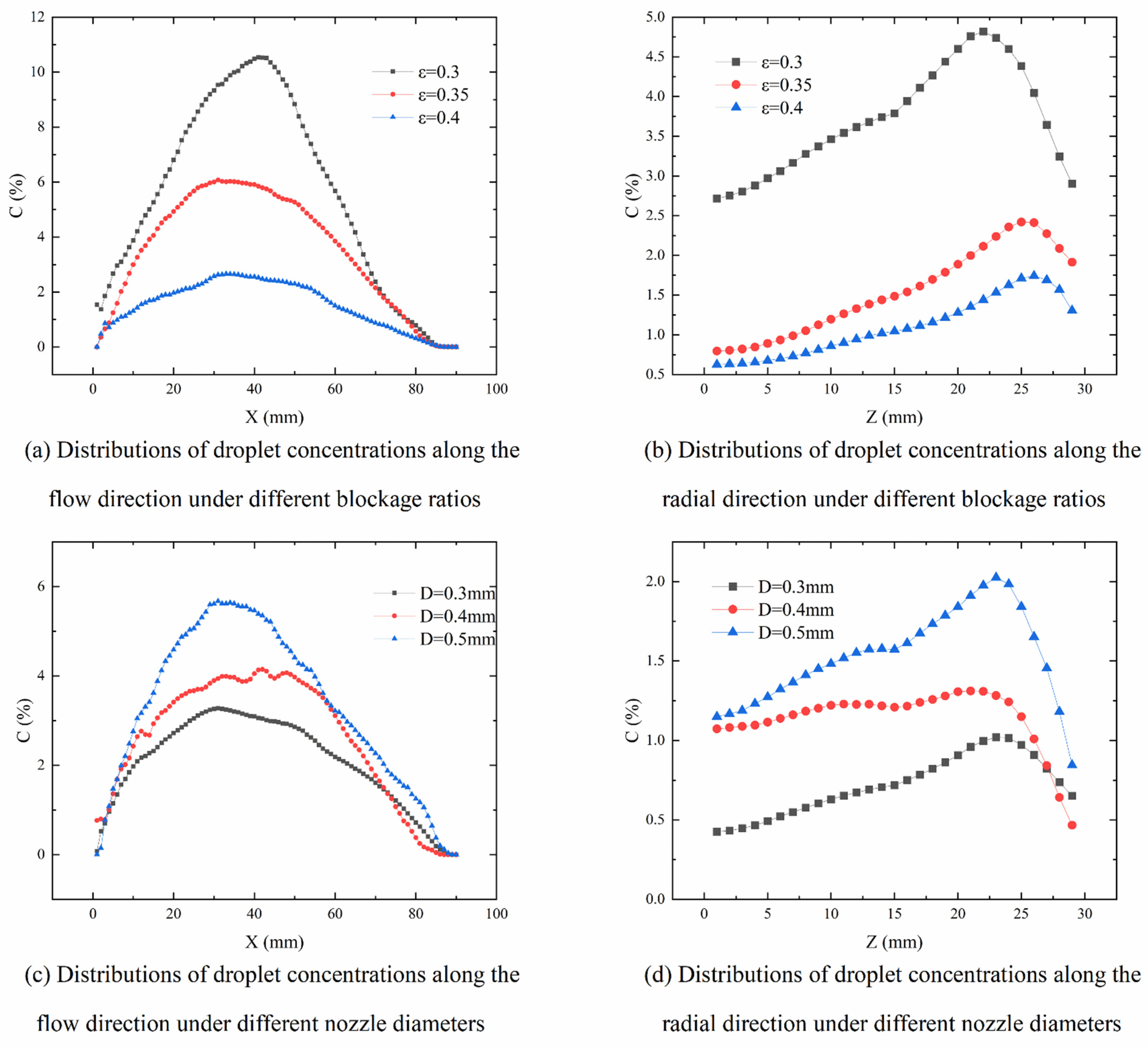 Aerospace 09 00637 g017 Aerospace 09 00637 g017