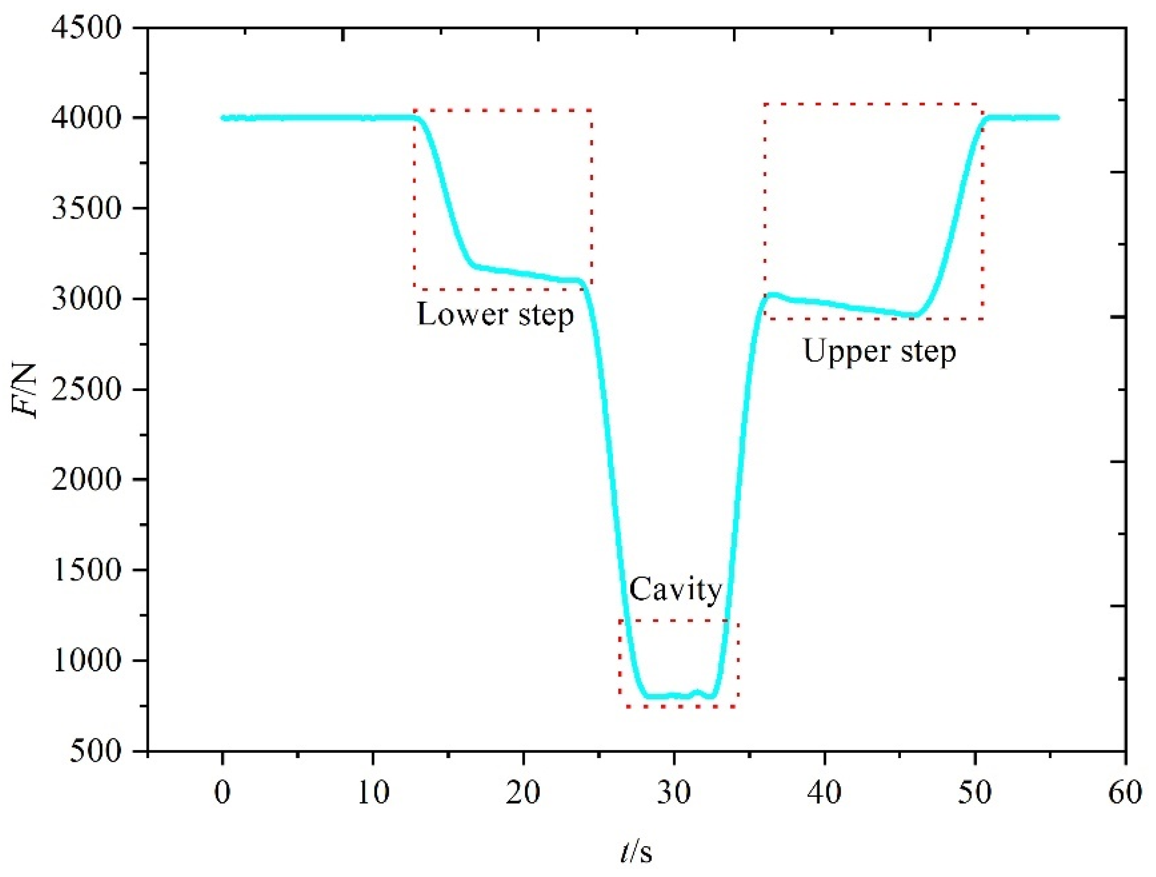 Aerospace 09 00638 g007