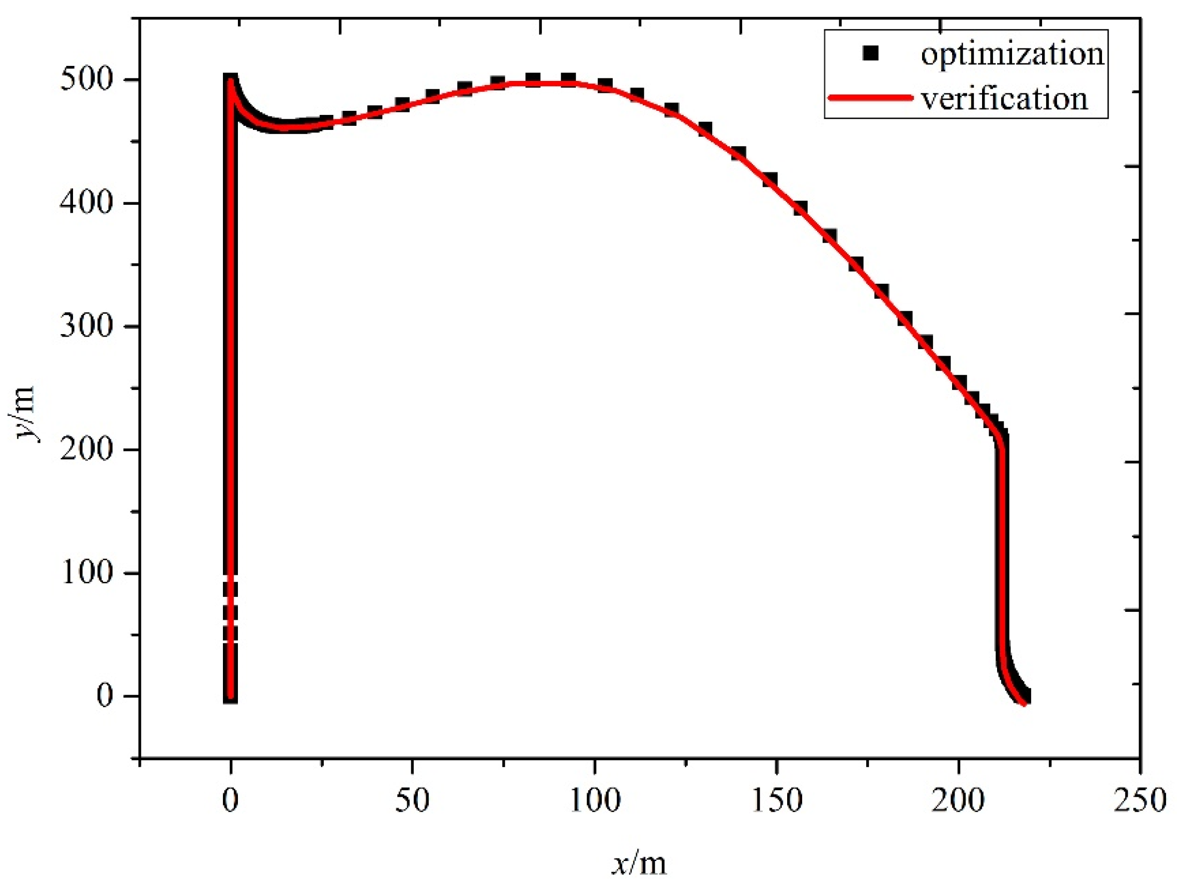 Aerospace 09 00638 g013