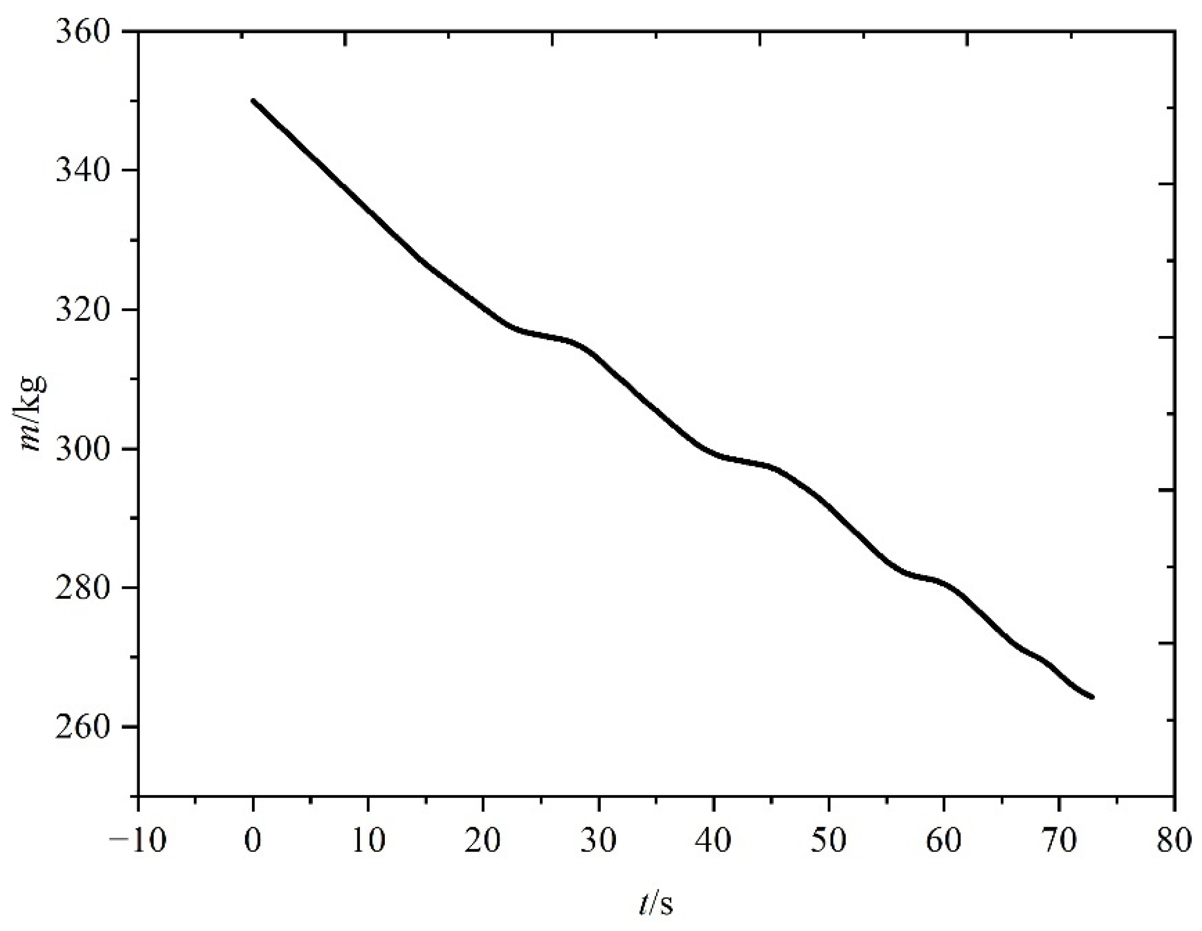 Aerospace 09 00638 g018
