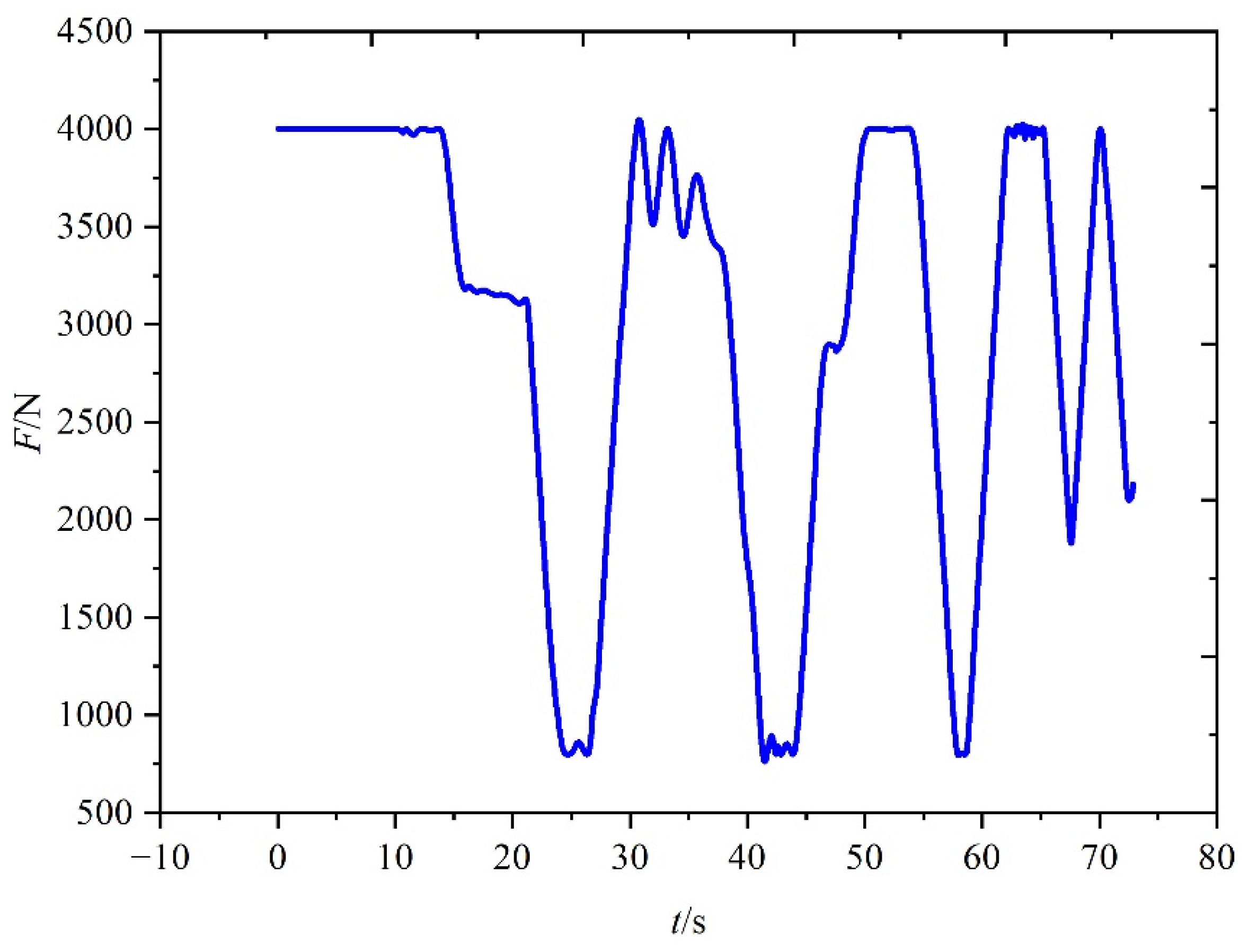 Aerospace 09 00638 g019