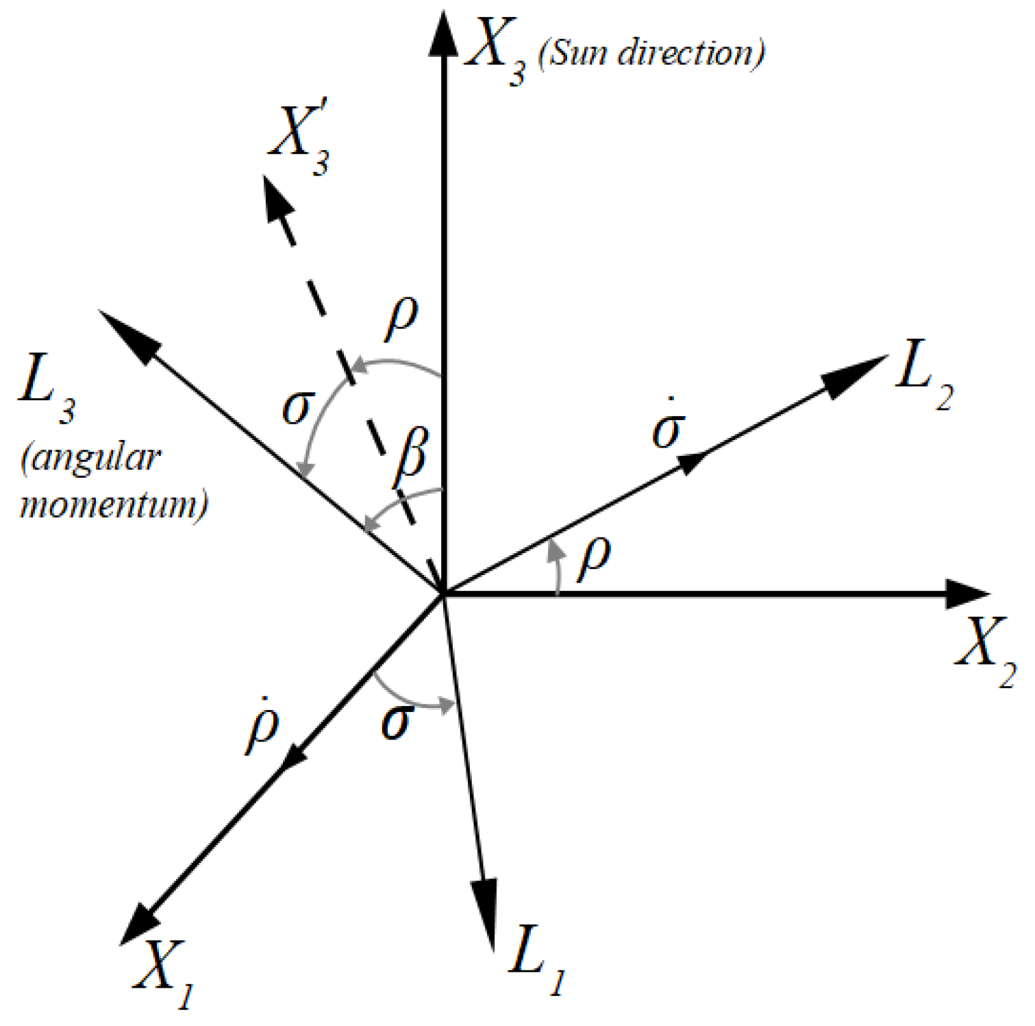Aerospace 09 00639 g001 Aerospace 09 00639 g001