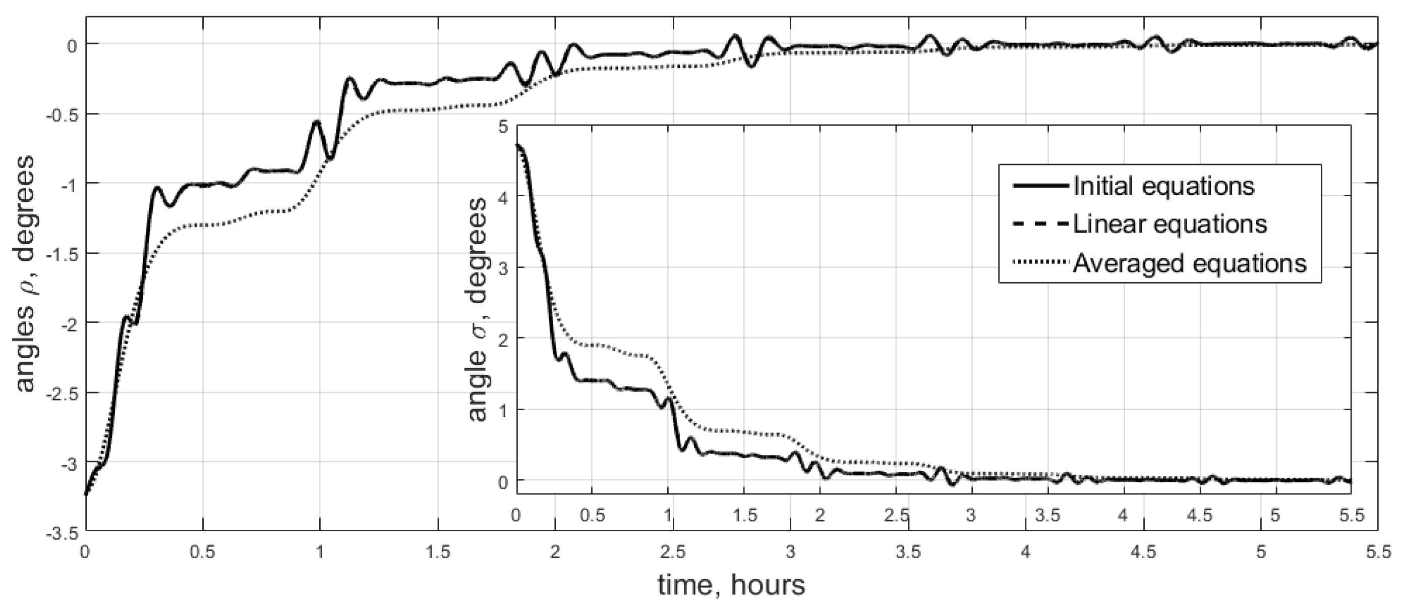 Aerospace 09 00639 g004 Aerospace 09 00639 g004