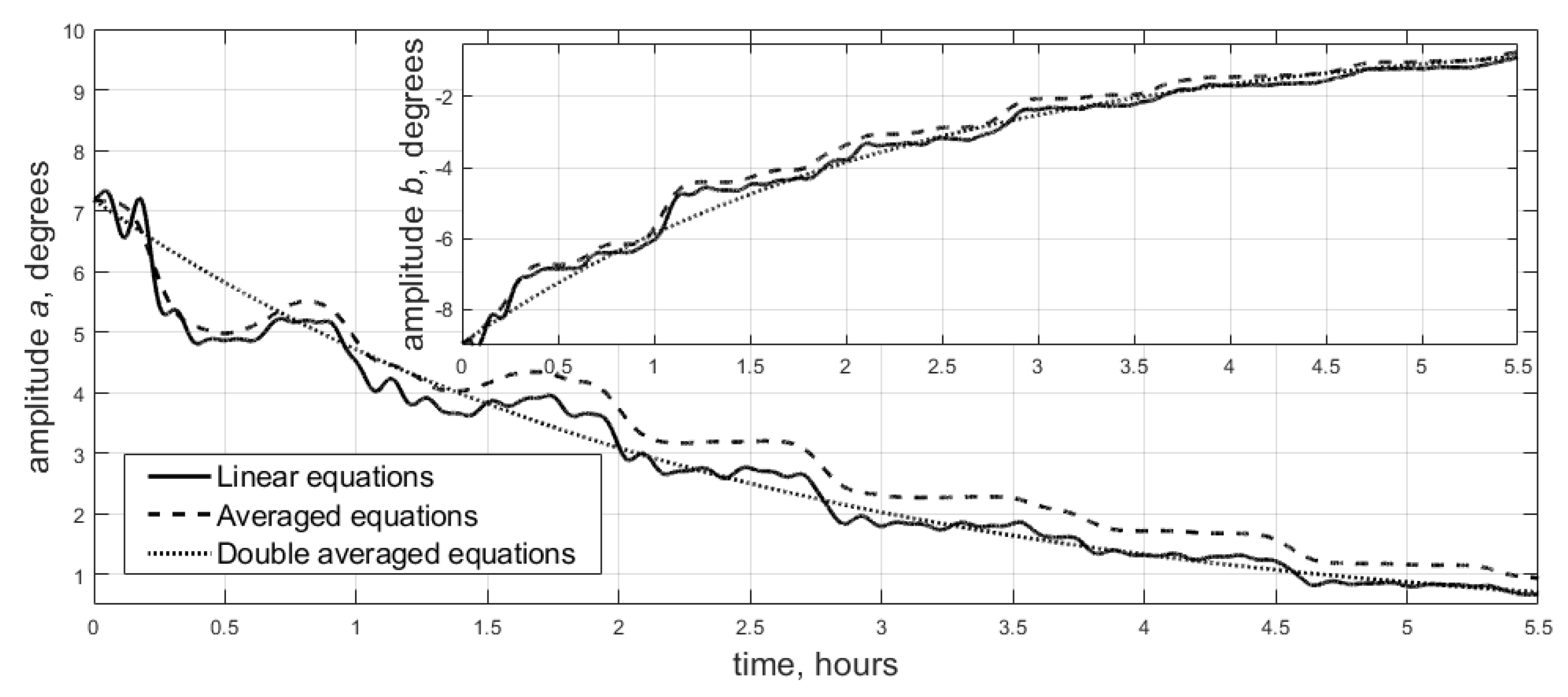 Aerospace 09 00639 g005 Aerospace 09 00639 g005