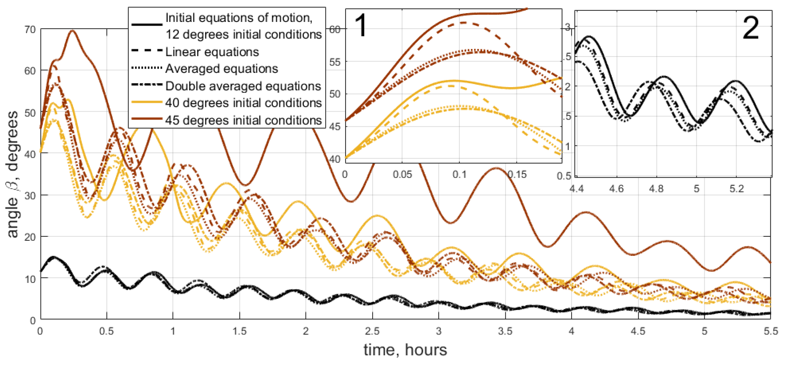 Aerospace 09 00639 g006 Aerospace 09 00639 g006