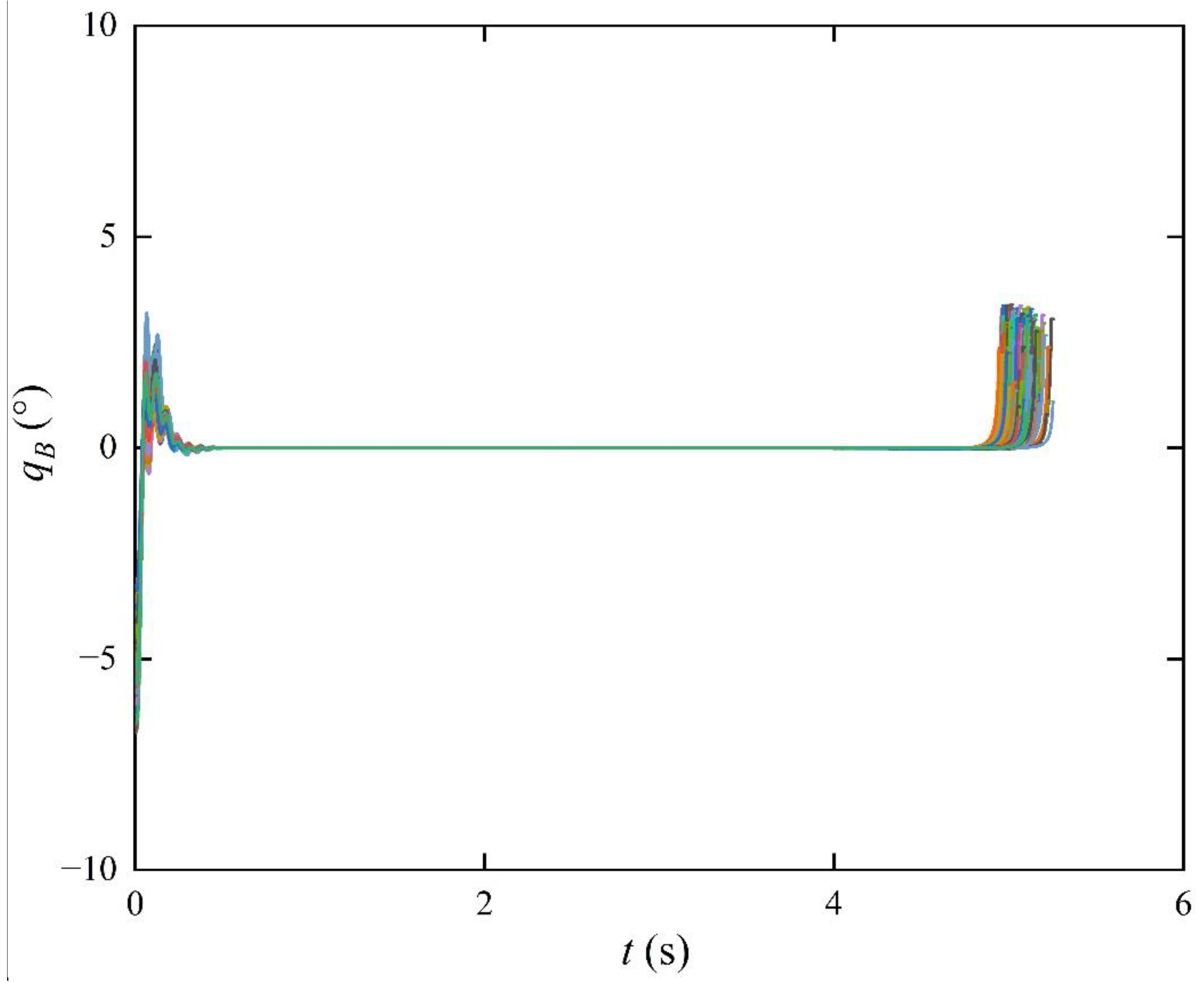 Aerospace 09 00640 g005