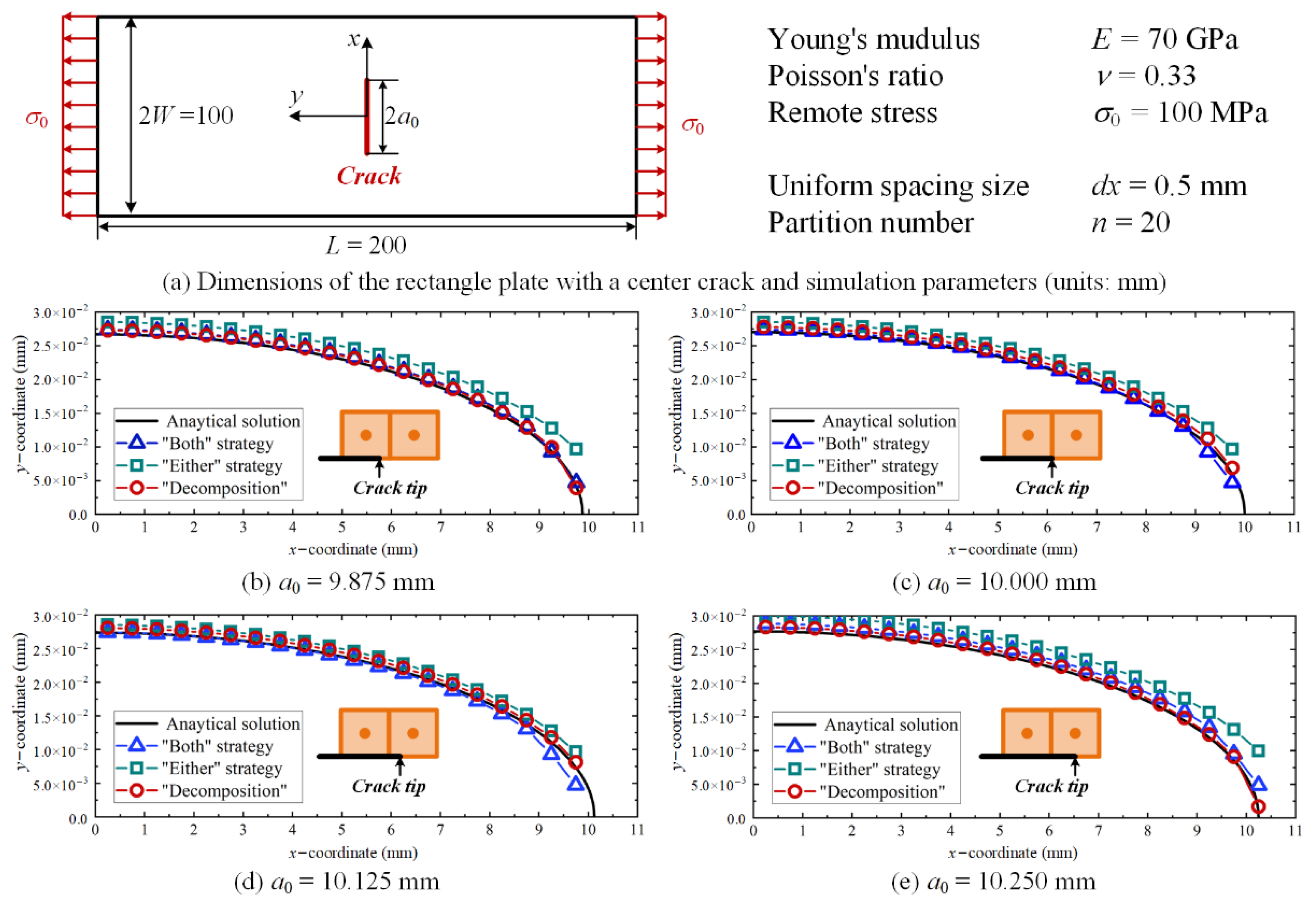 Aerospace 09 00641 g008