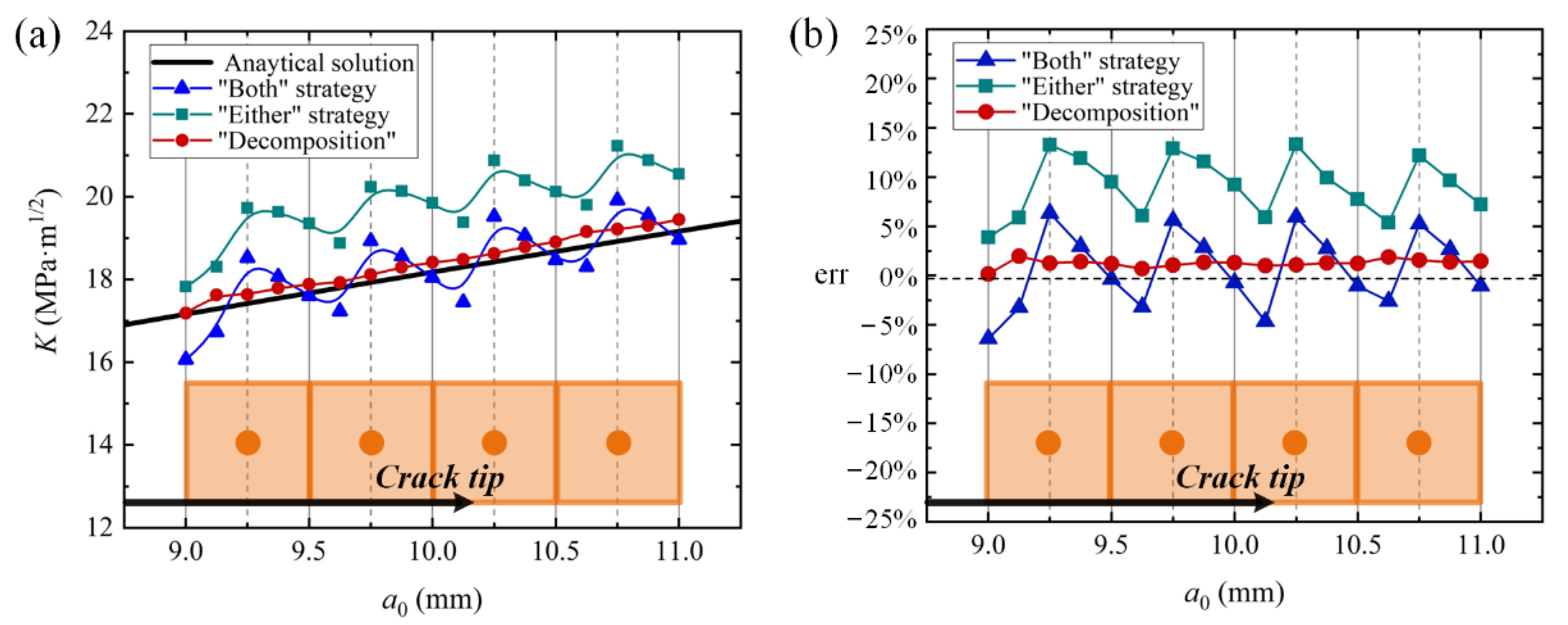 Aerospace 09 00641 g009
