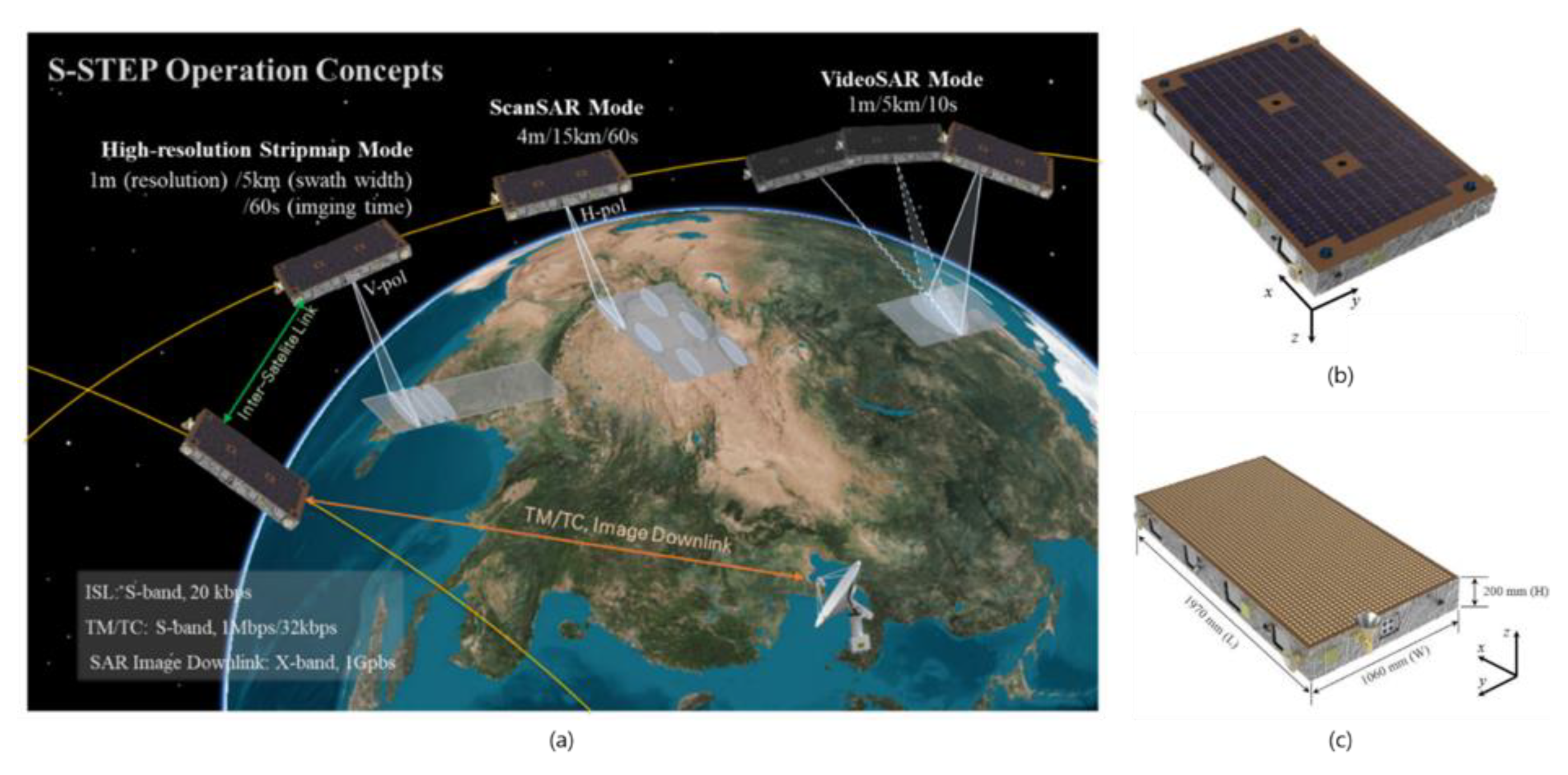 Aerospace 09 00642 g001 Aerospace 09 00642 g001