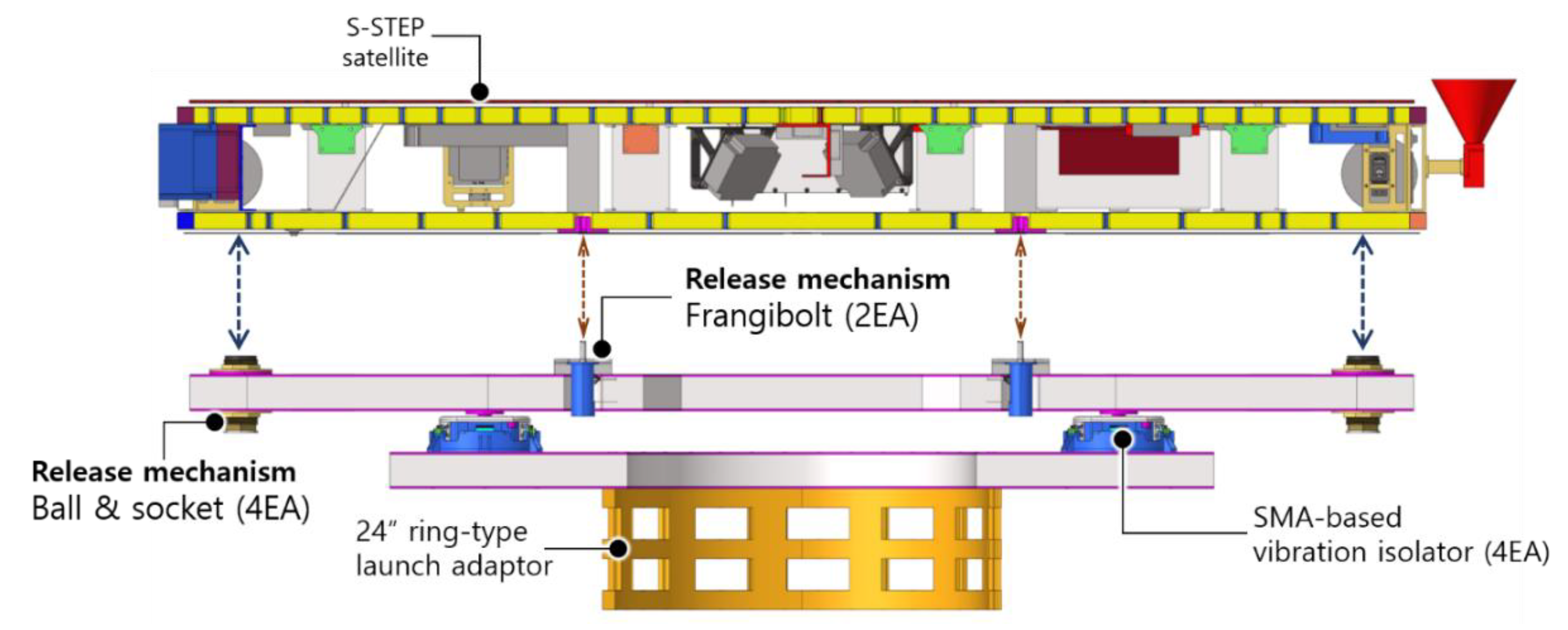 Aerospace 09 00642 g004 Aerospace 09 00642 g004