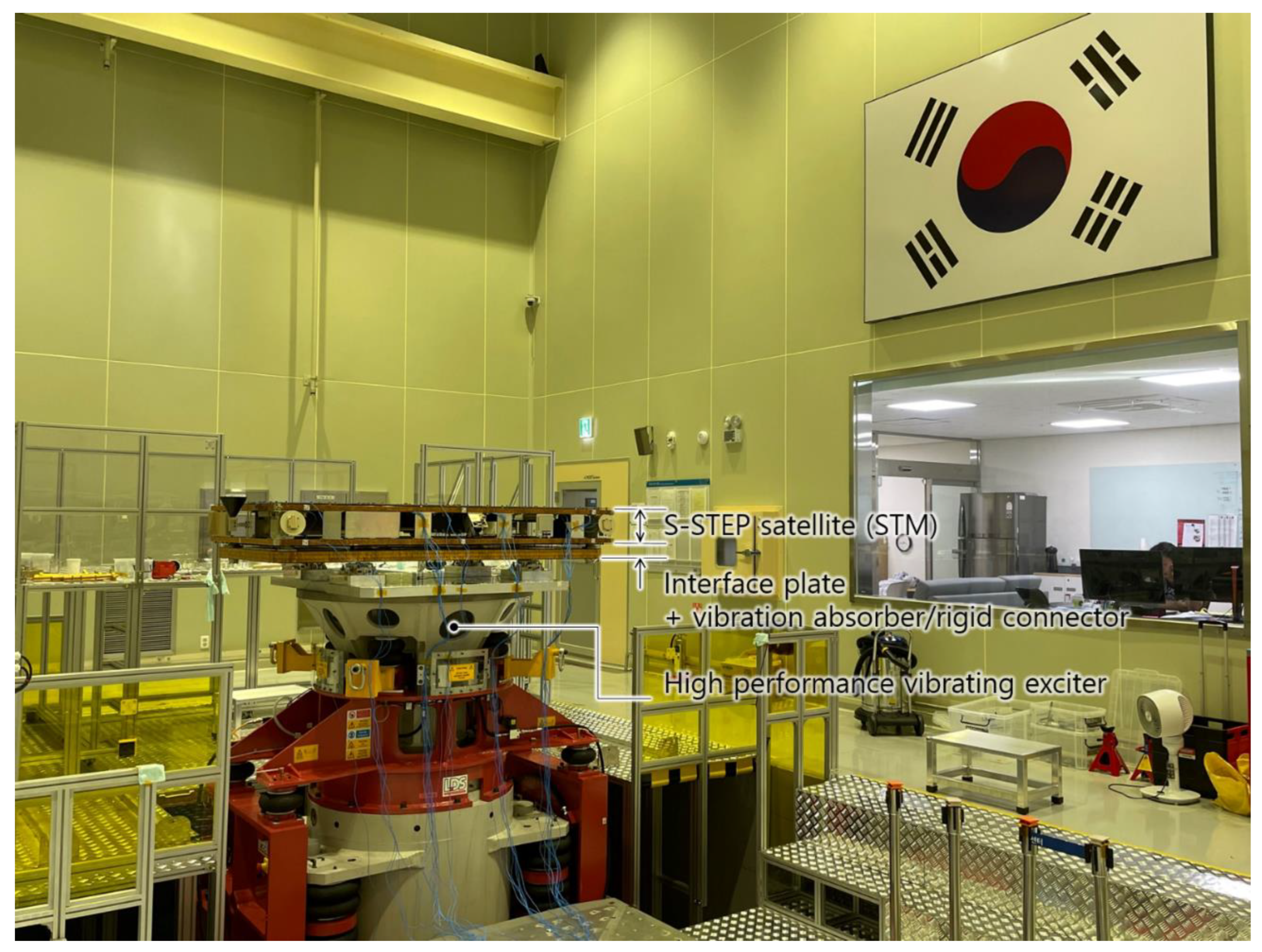 Aerospace 09 00642 g005 Aerospace 09 00642 g005