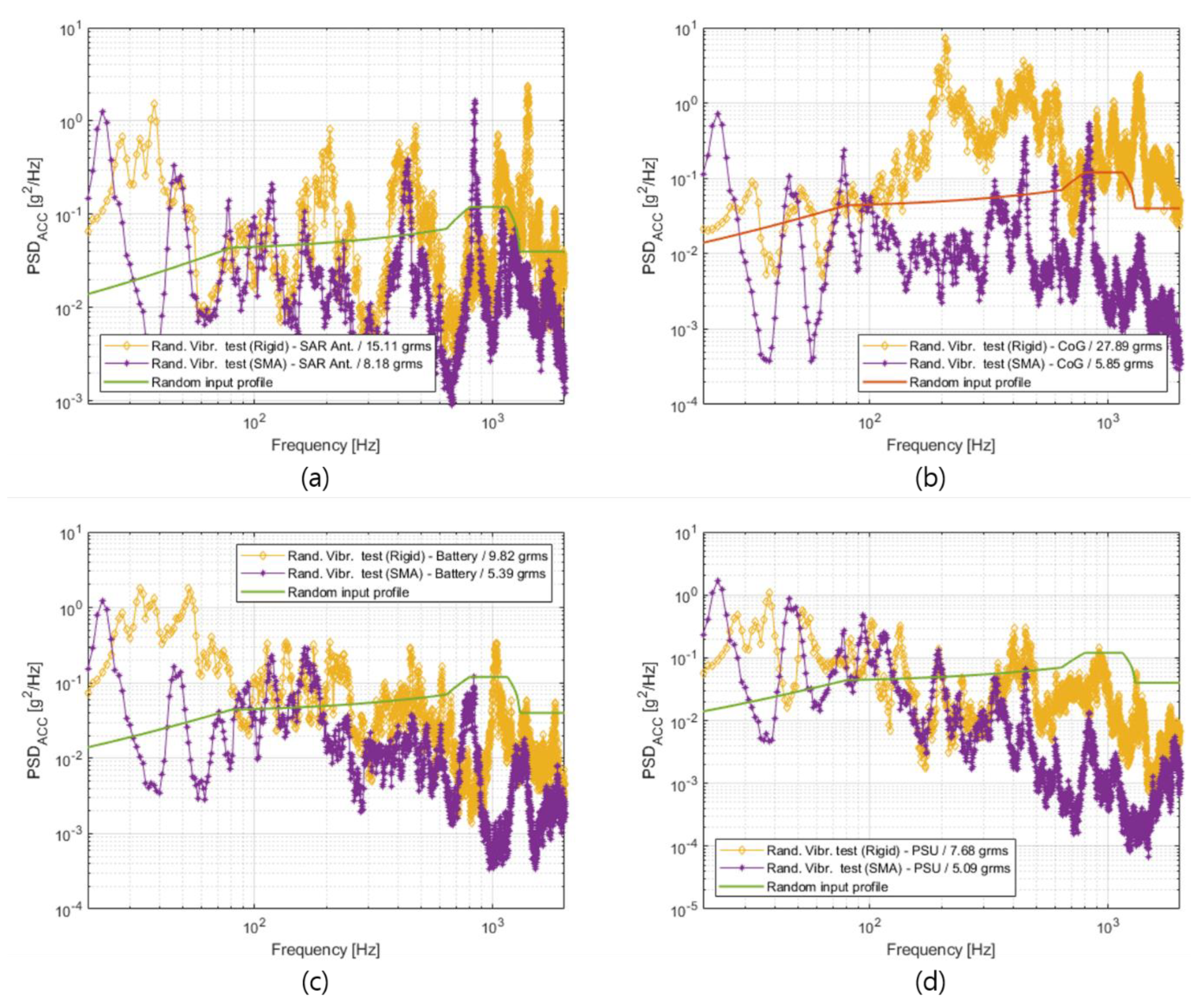 Aerospace 09 00642 g006 Aerospace 09 00642 g006
