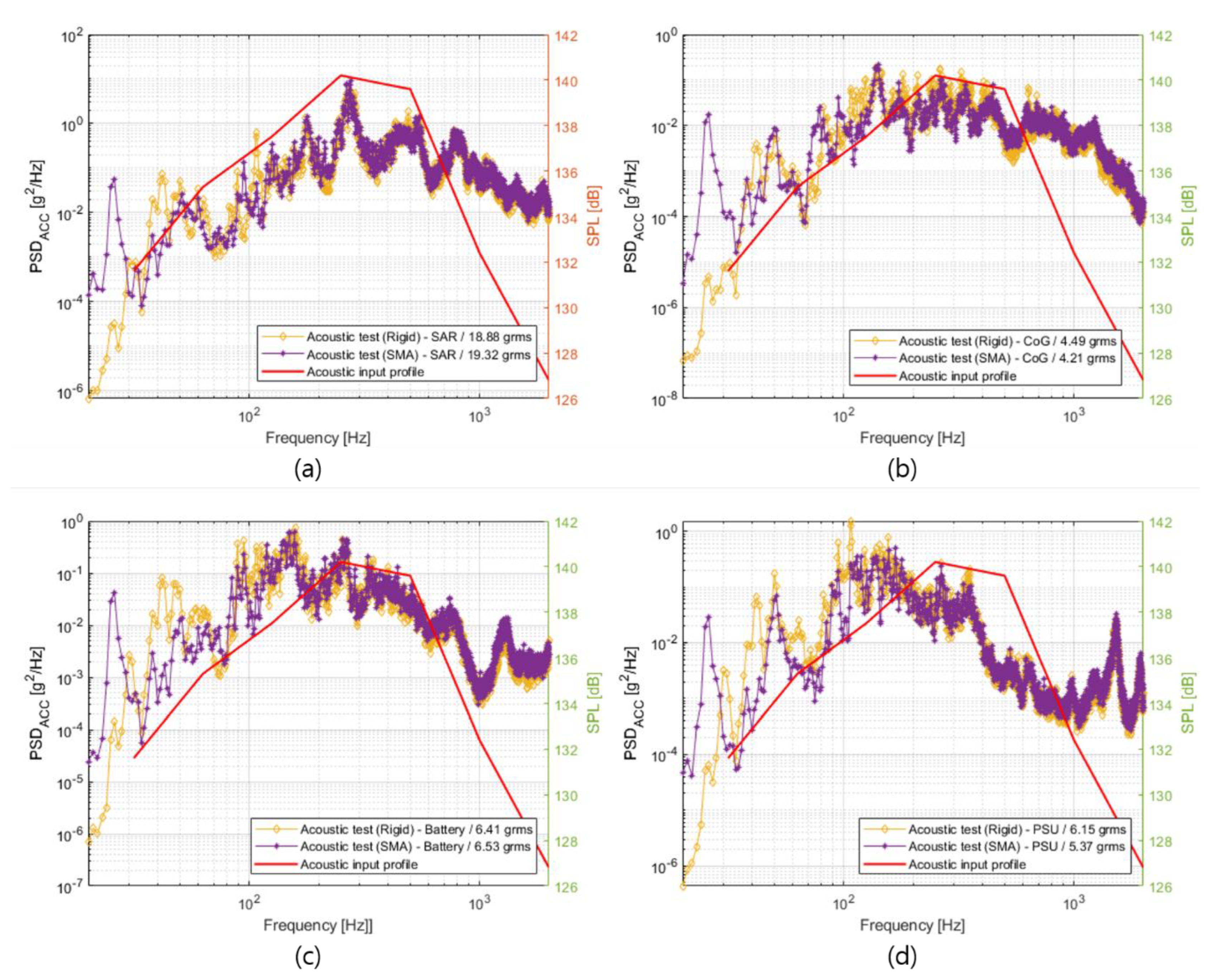 Aerospace 09 00642 g009 Aerospace 09 00642 g009