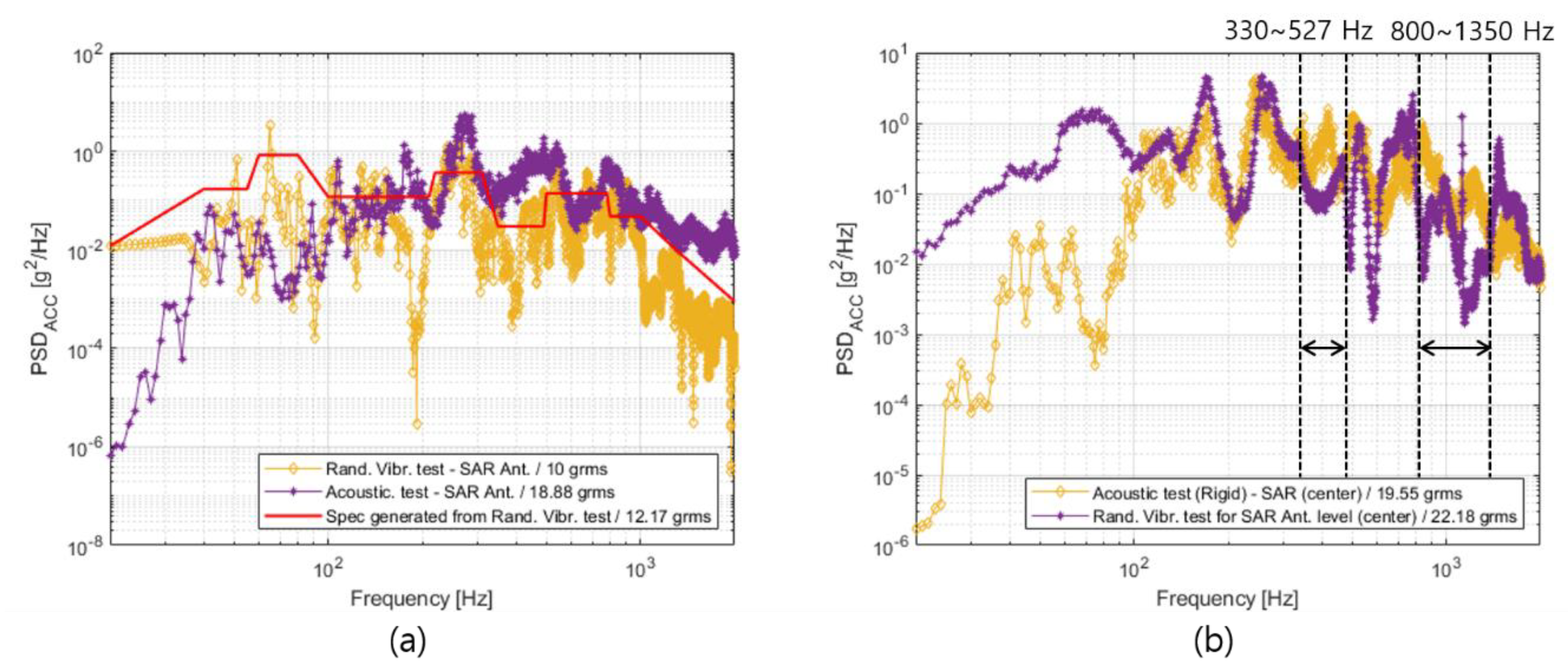 Aerospace 09 00642 g010 Aerospace 09 00642 g010