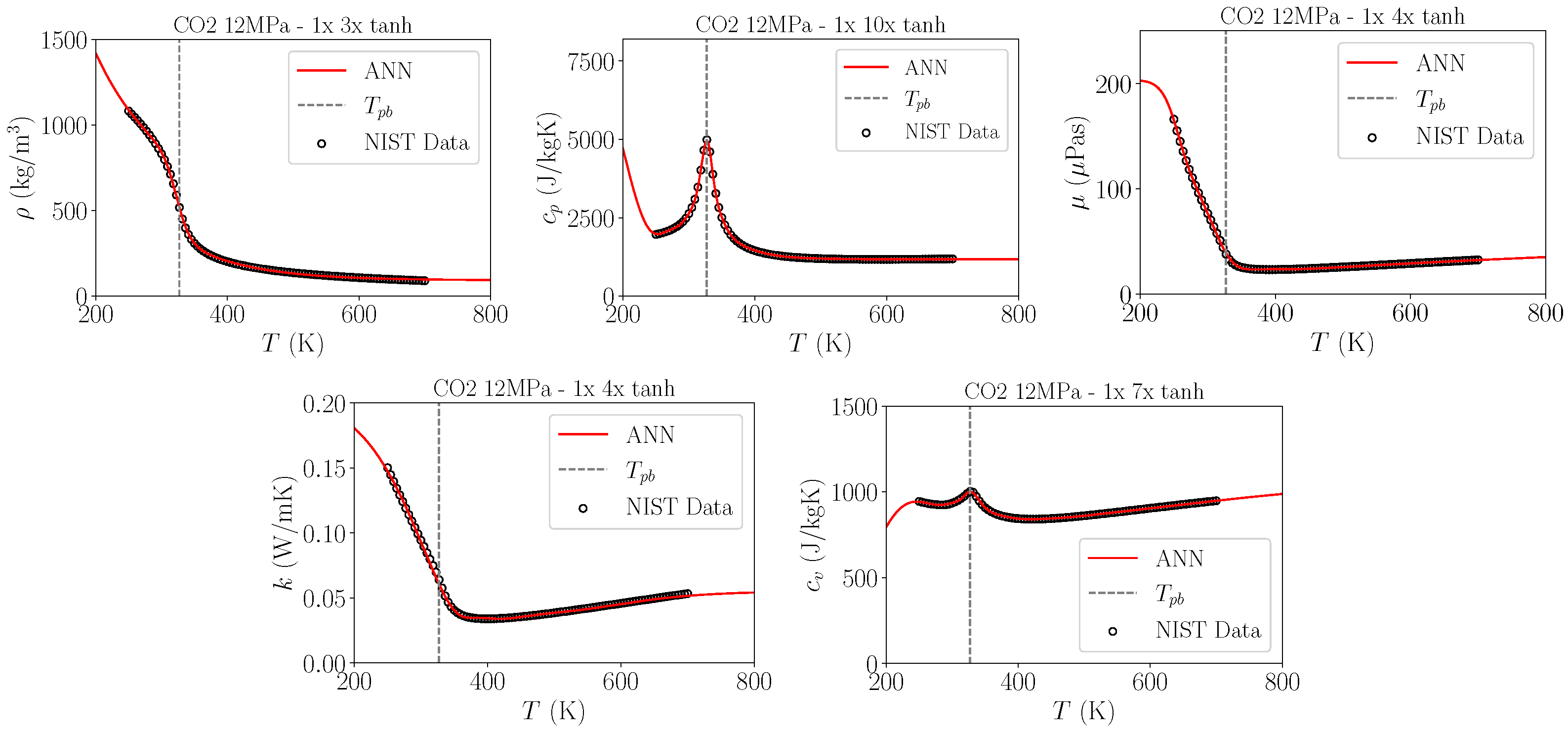 Aerospace 09 00643 g003