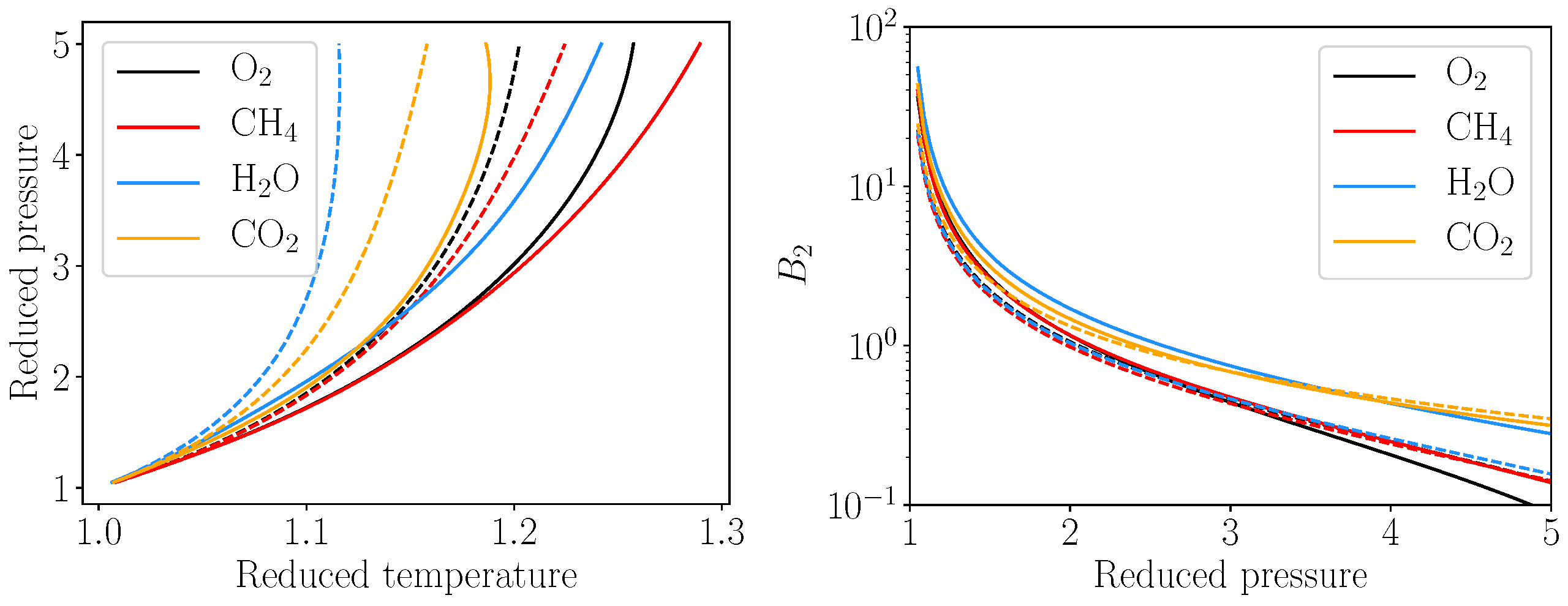 Aerospace 09 00643 g006