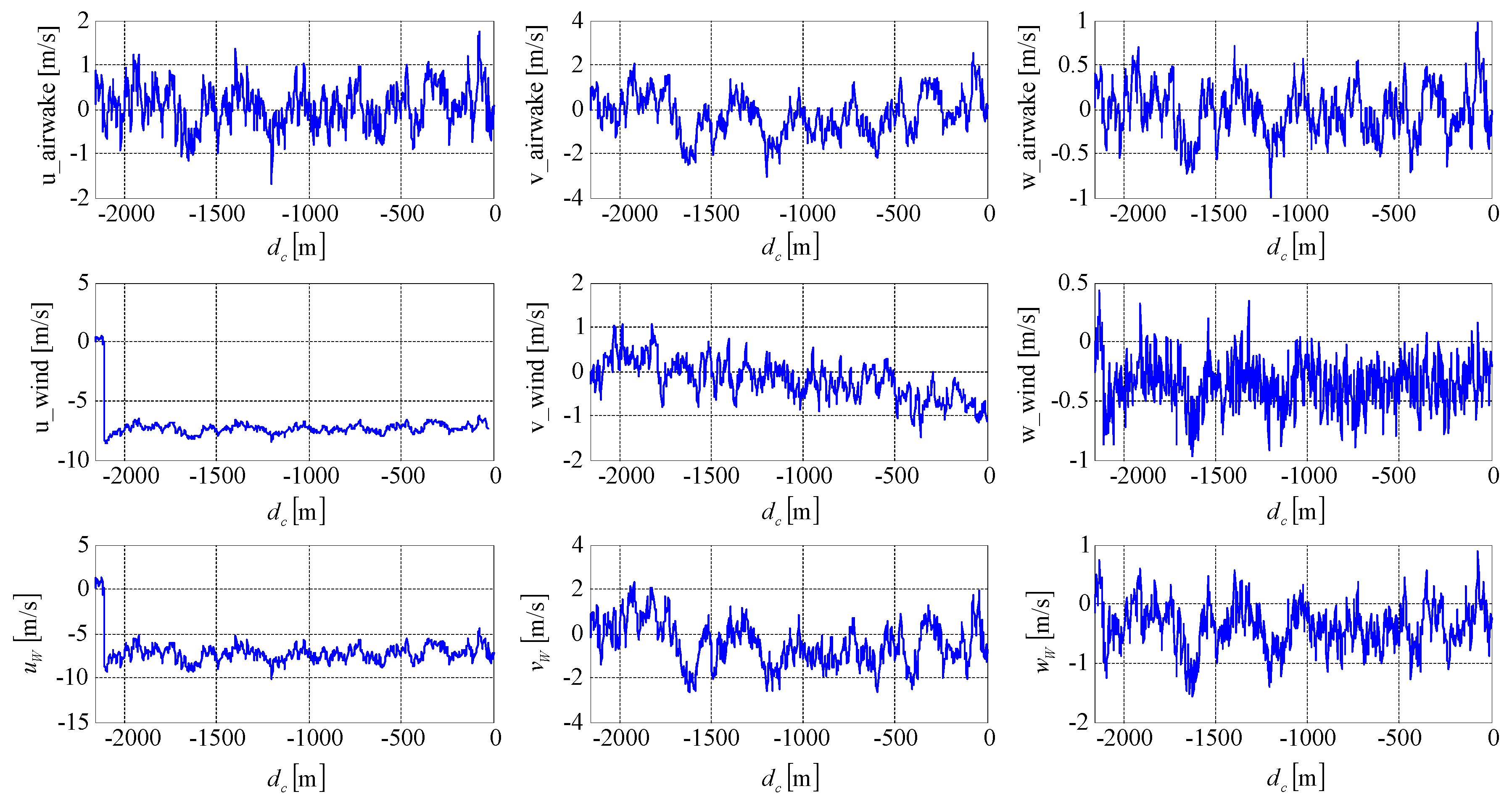 Aerospace 09 00644 g005 Aerospace 09 00644 g005