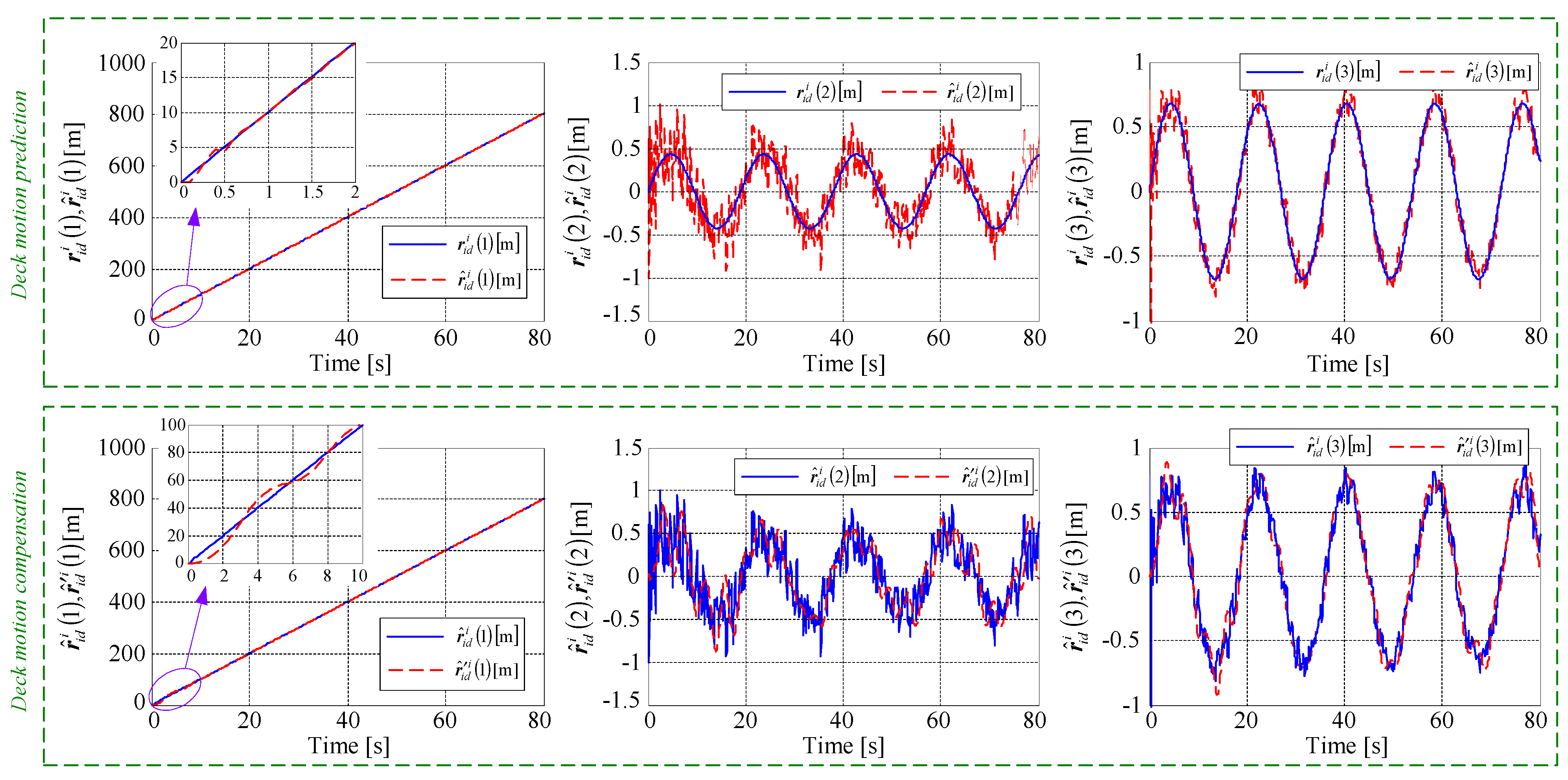 Aerospace 09 00644 g007 Aerospace 09 00644 g007