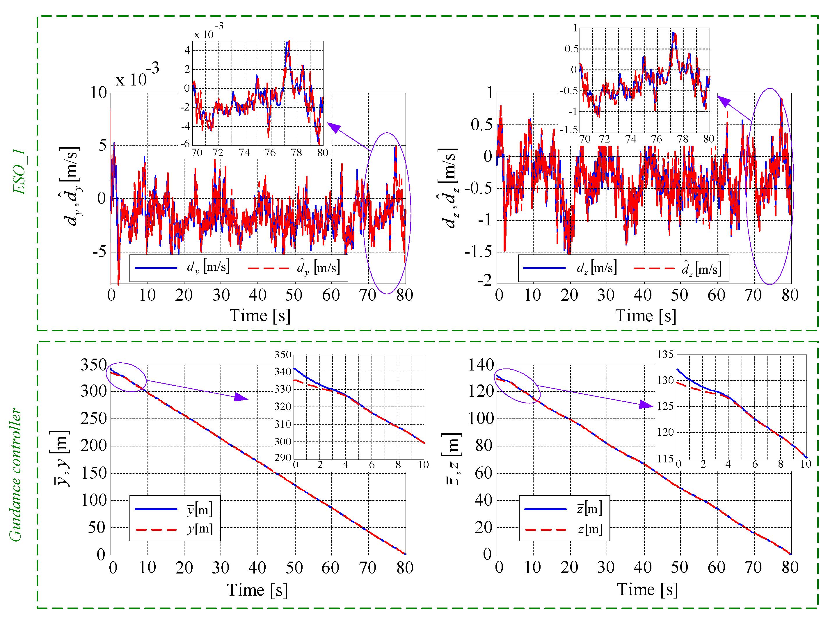 Aerospace 09 00644 g008 Aerospace 09 00644 g008