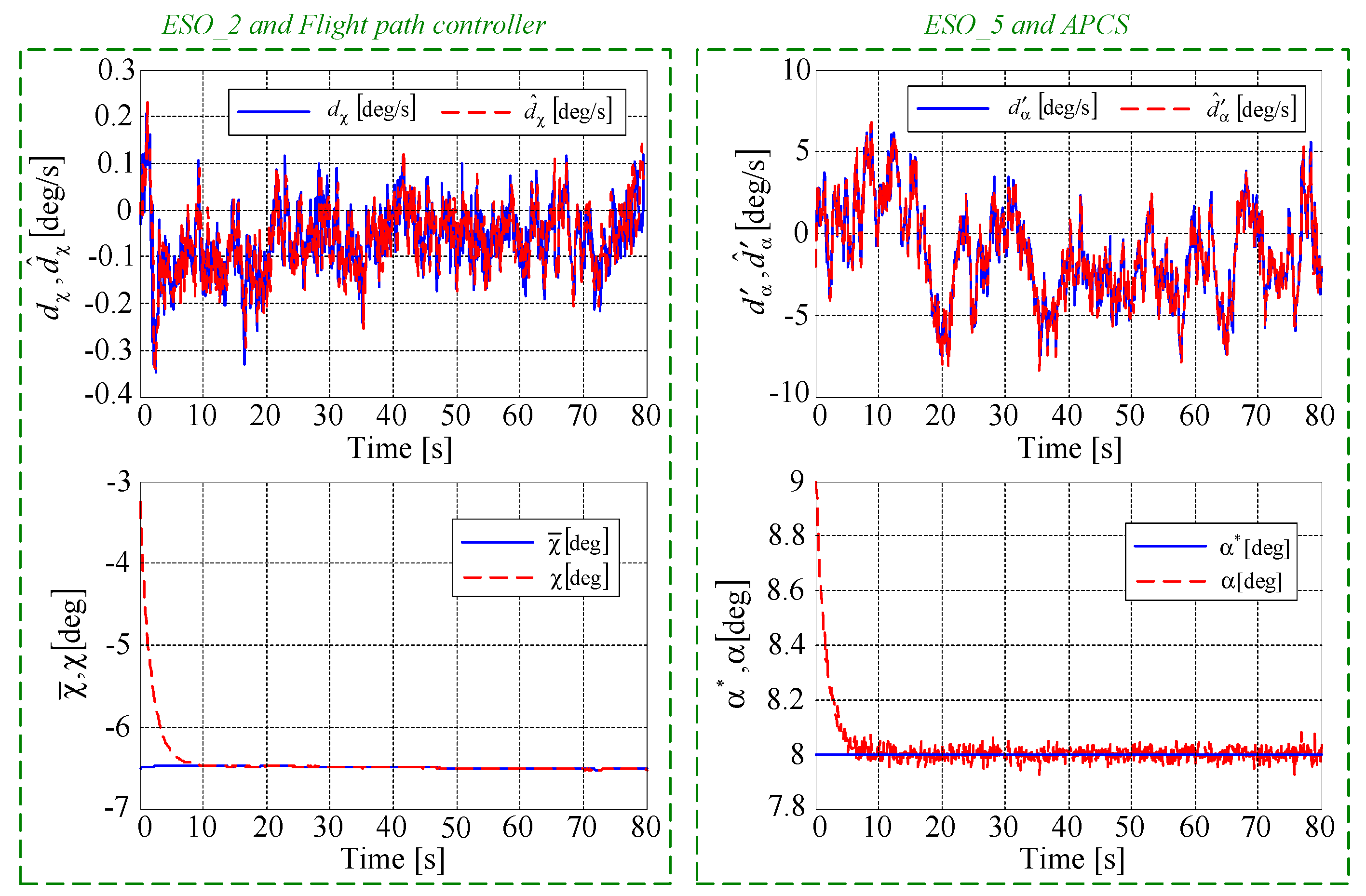 Aerospace 09 00644 g009 Aerospace 09 00644 g009