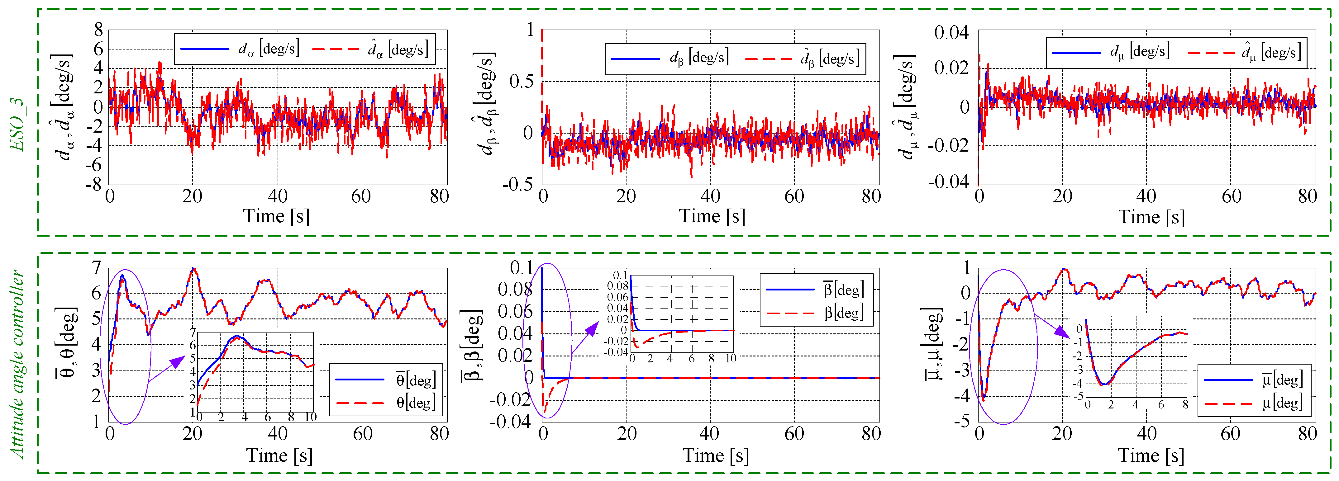 Aerospace 09 00644 g010 Aerospace 09 00644 g010