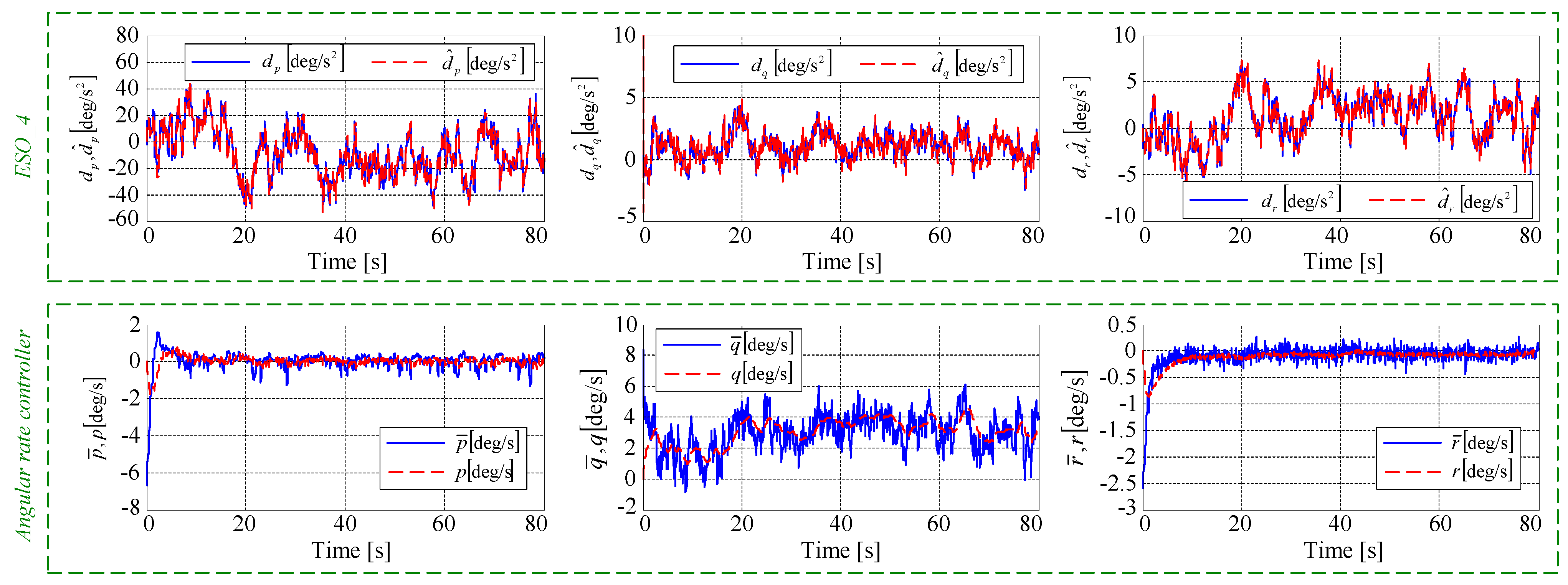 Aerospace 09 00644 g011 Aerospace 09 00644 g011