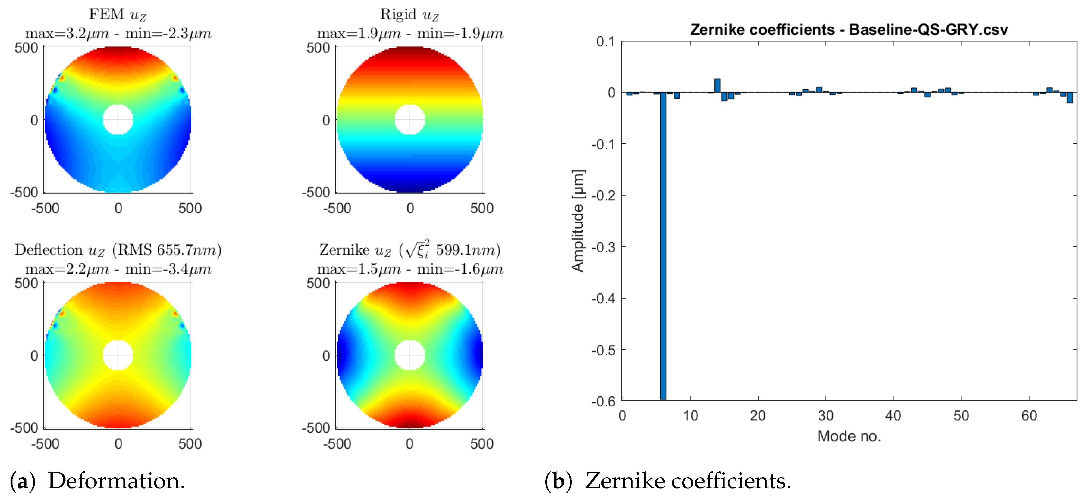 Aerospace 09 00646 g005