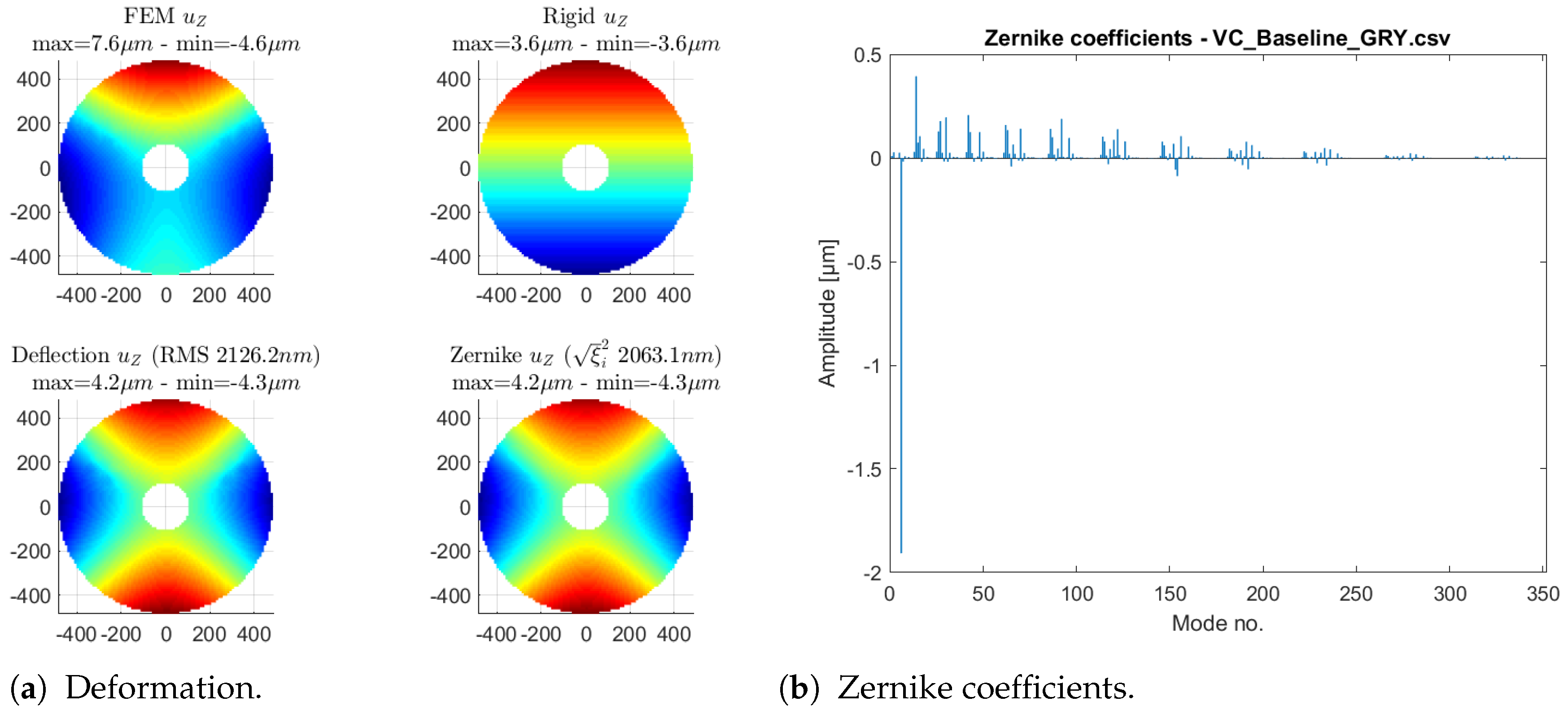 Aerospace 09 00646 g007