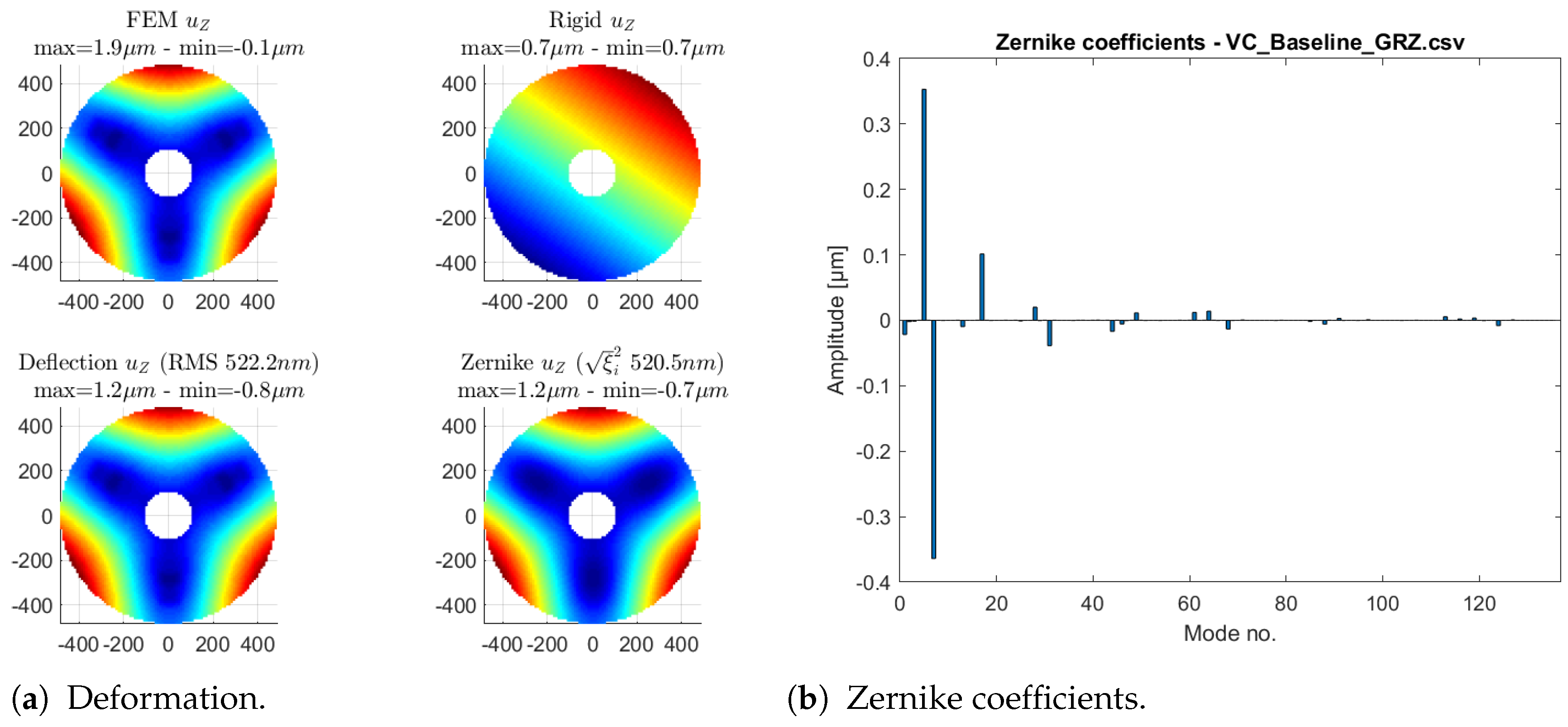 Aerospace 09 00646 g008