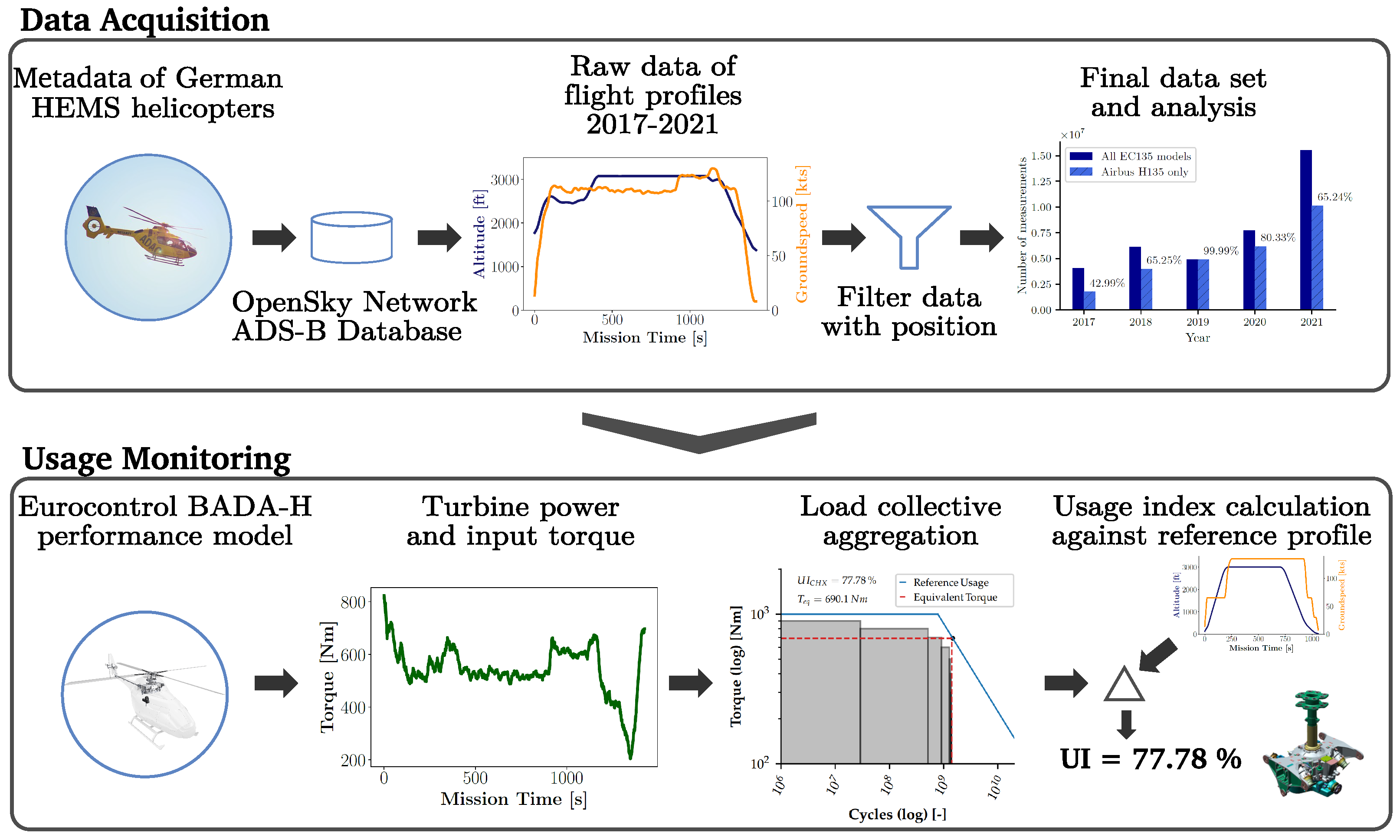 Aerospace 09 00647 g002 Aerospace 09 00647 g002