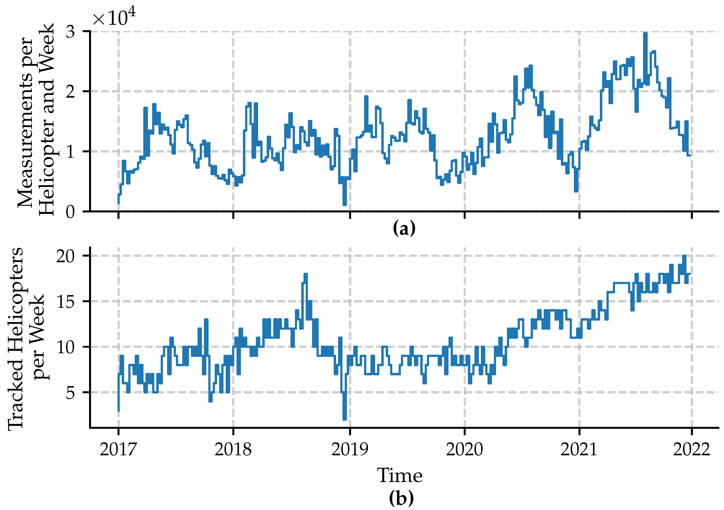 Aerospace 09 00647 g006 Aerospace 09 00647 g006