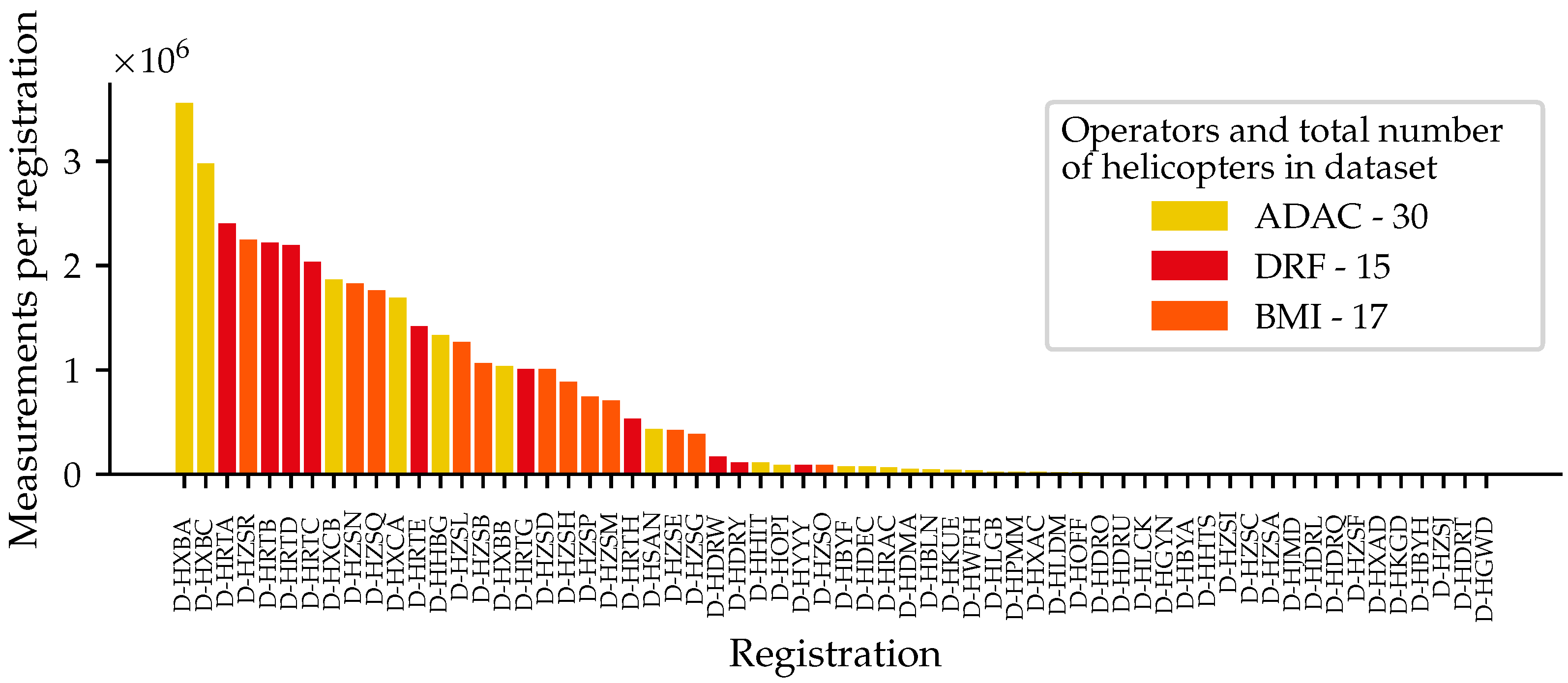 Aerospace 09 00647 g007 Aerospace 09 00647 g007