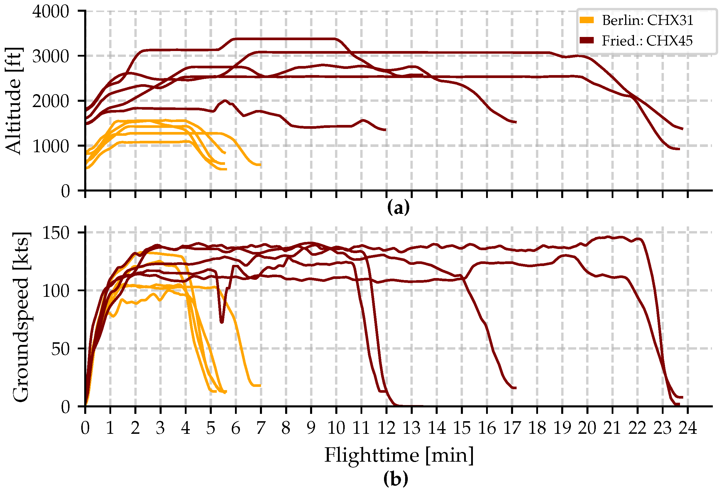 Aerospace 09 00647 g009 Aerospace 09 00647 g009