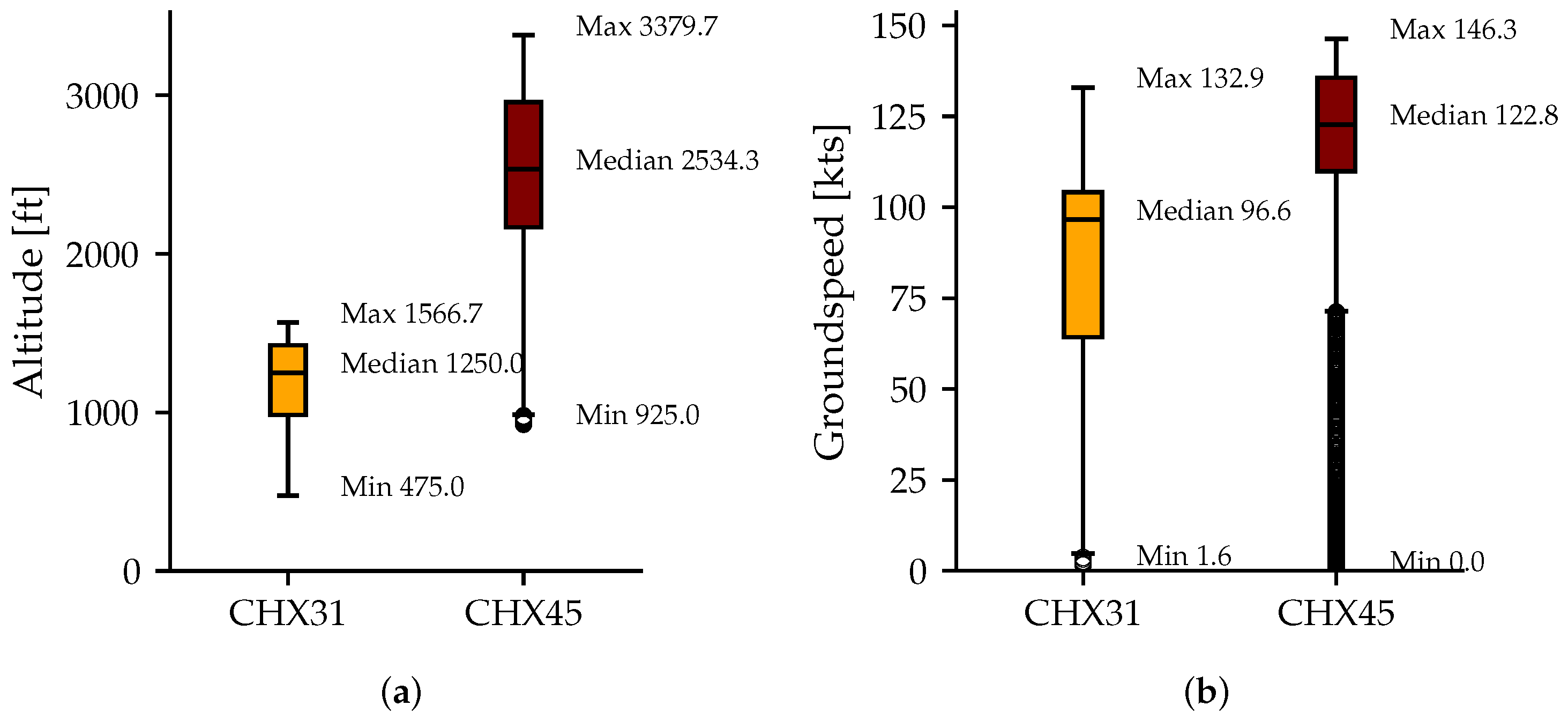 Aerospace 09 00647 g010 Aerospace 09 00647 g010