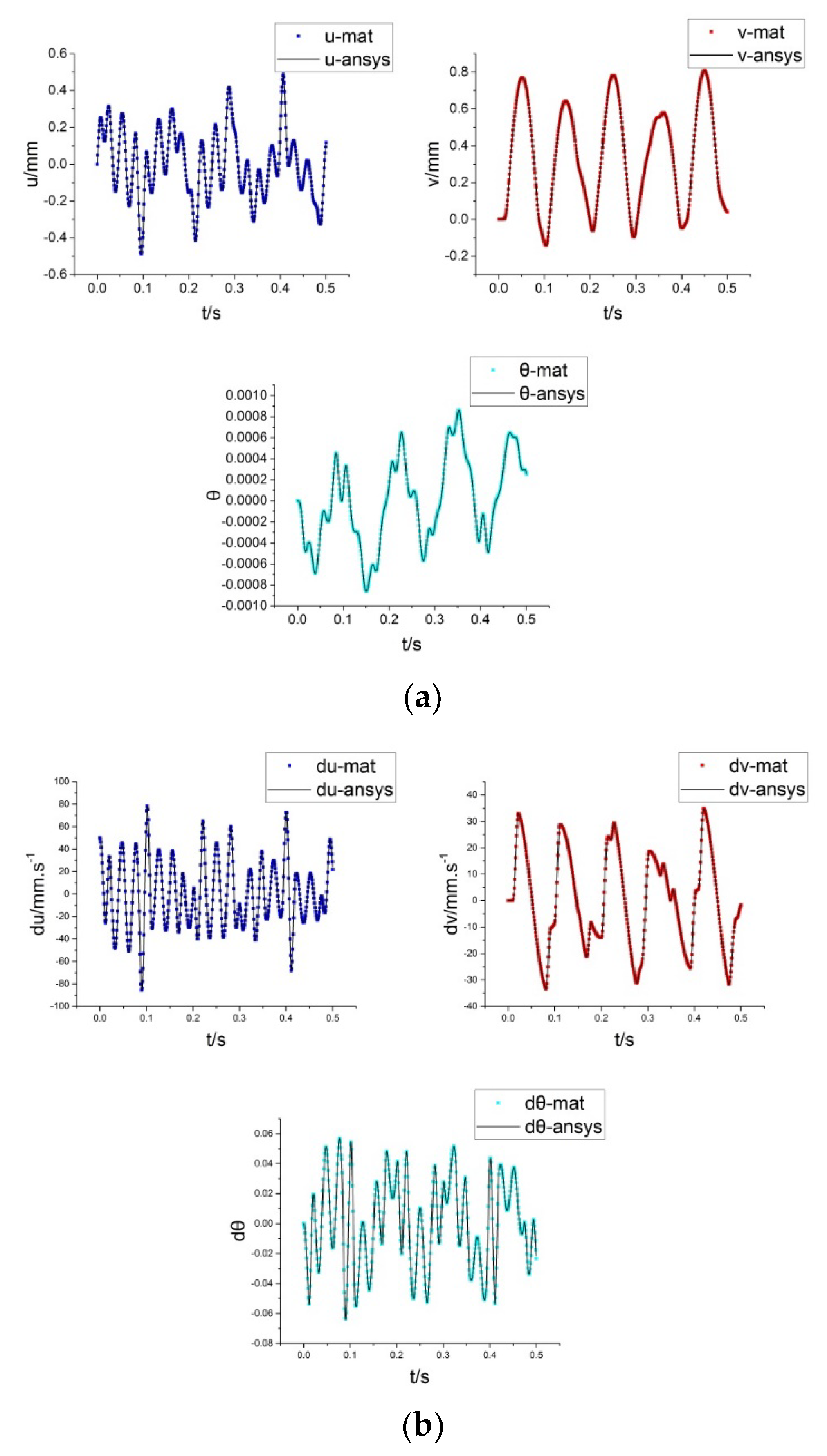 Aerospace 09 00648 g009