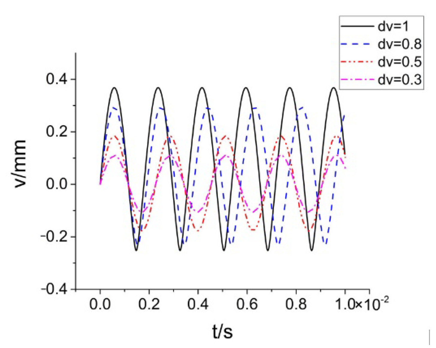 Aerospace 09 00648 g010