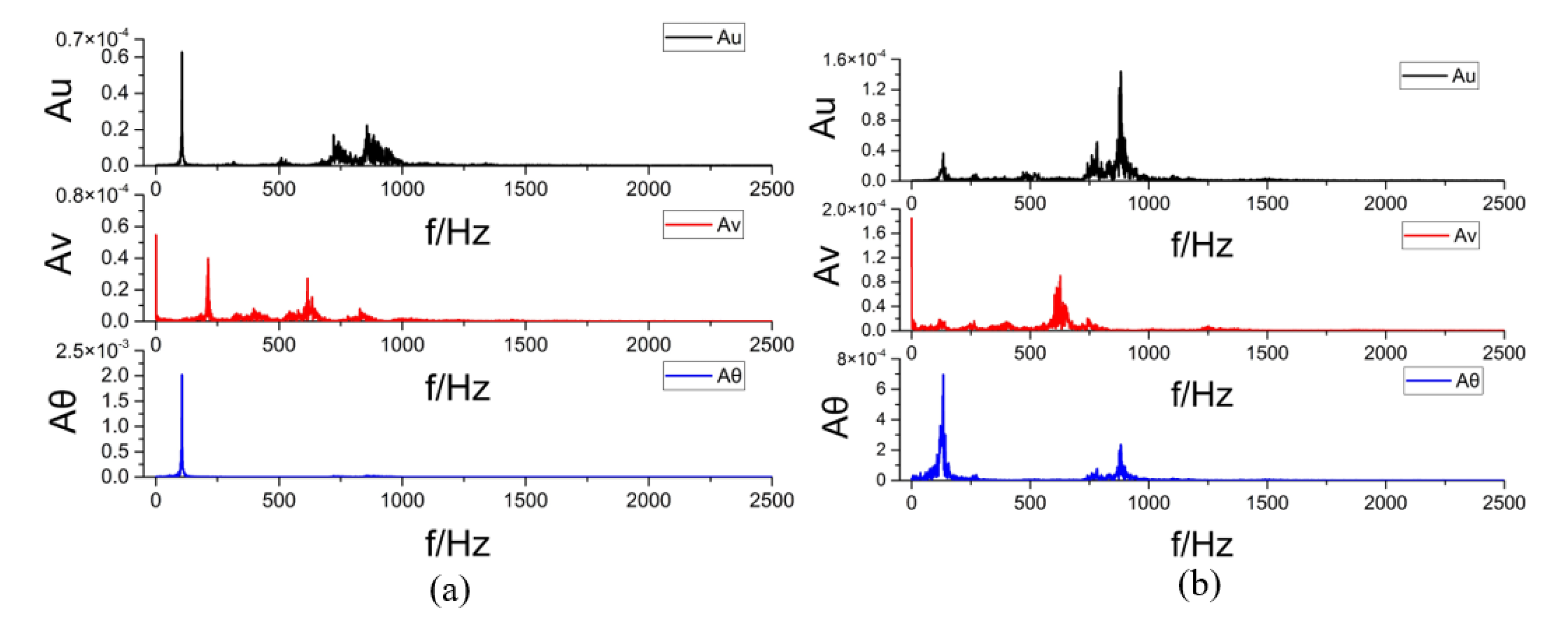 Aerospace 09 00648 g015