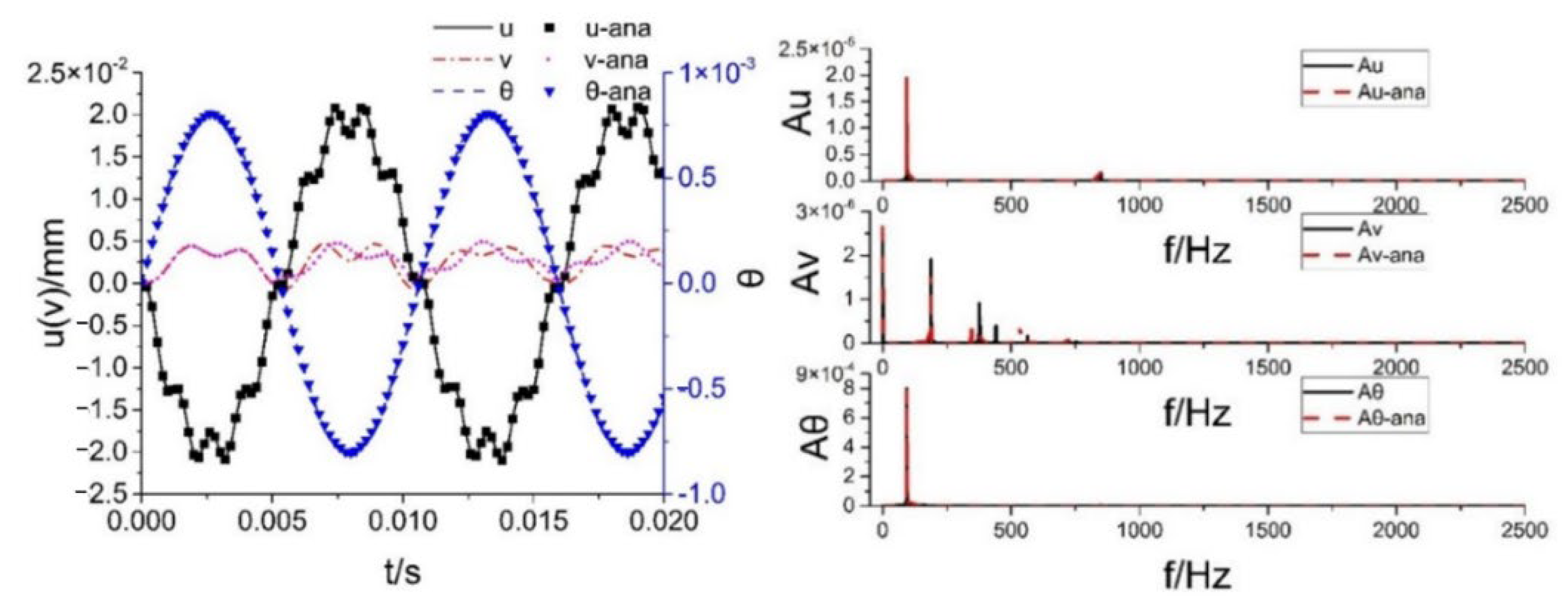Aerospace 09 00648 g017