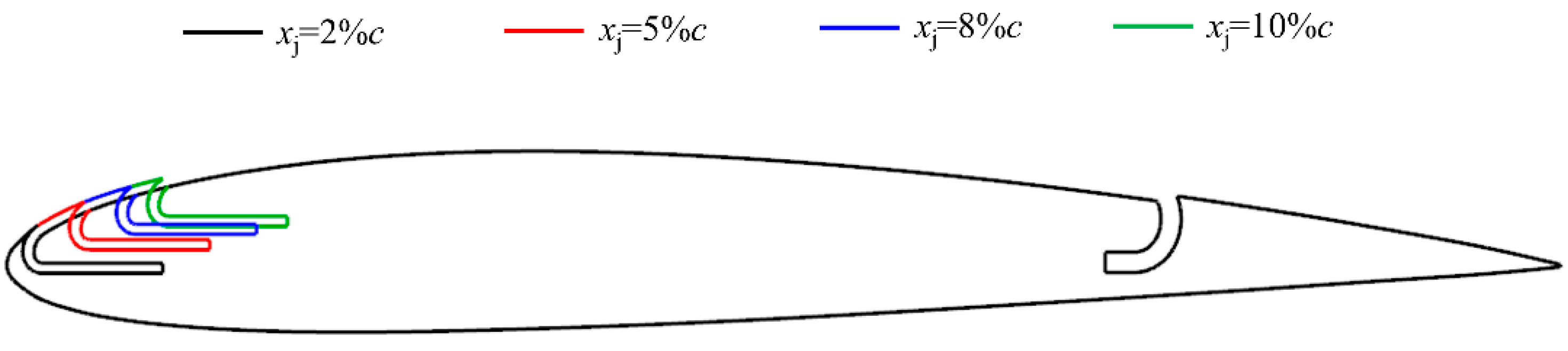 Aerospace 09 00649 g007 Aerospace 09 00649 g007
