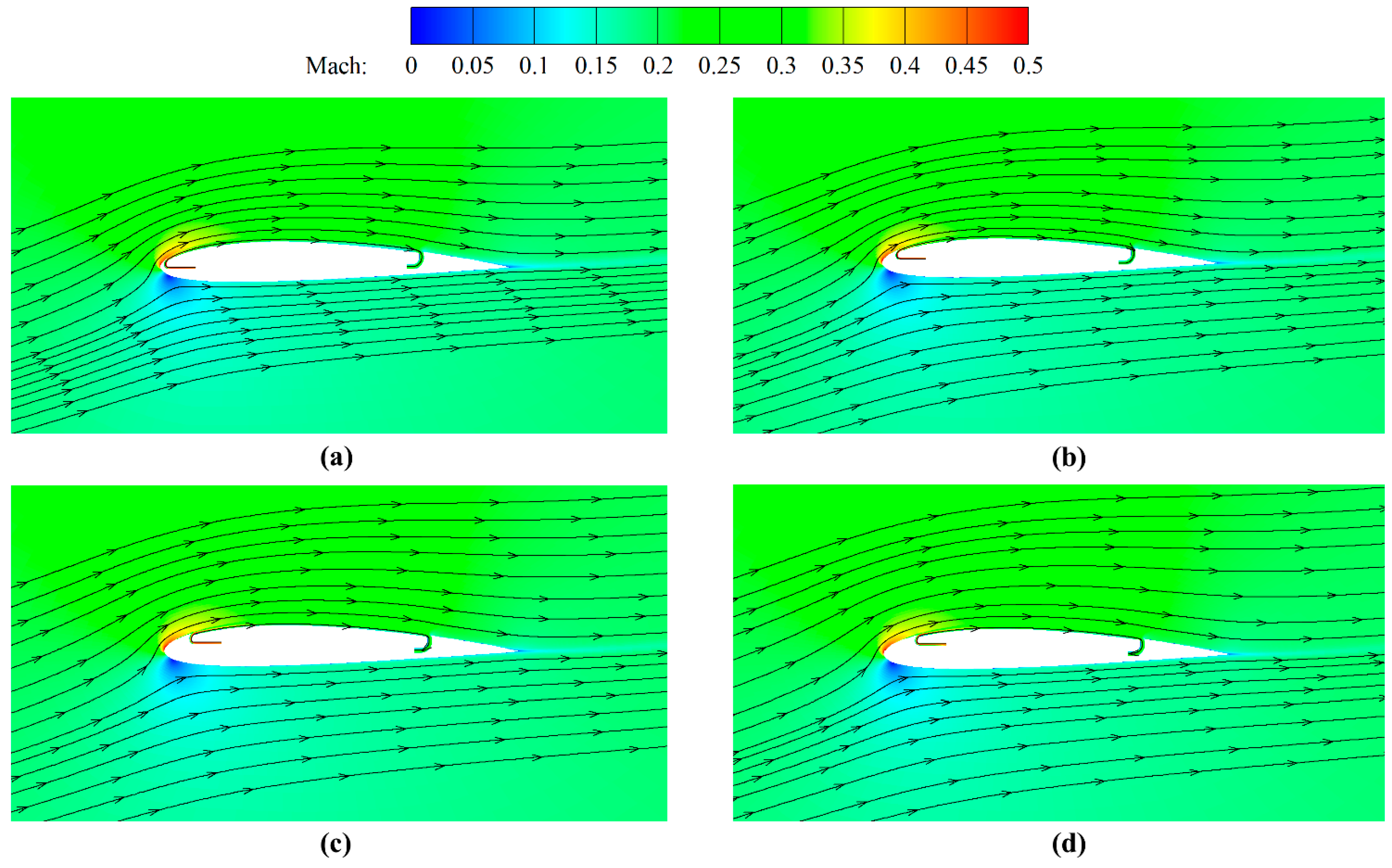 Aerospace 09 00649 g009 Aerospace 09 00649 g009